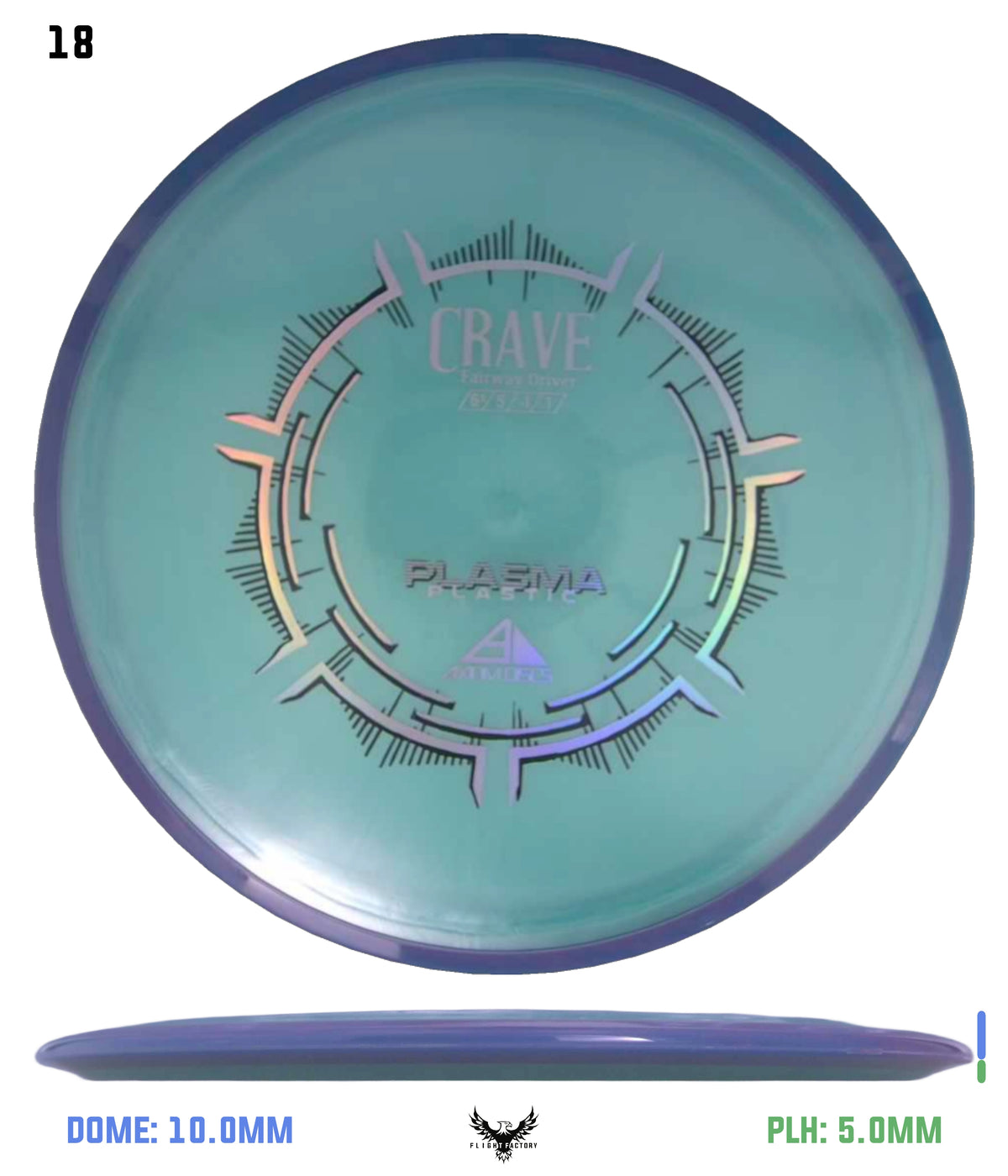 Axiom Plasma Crave