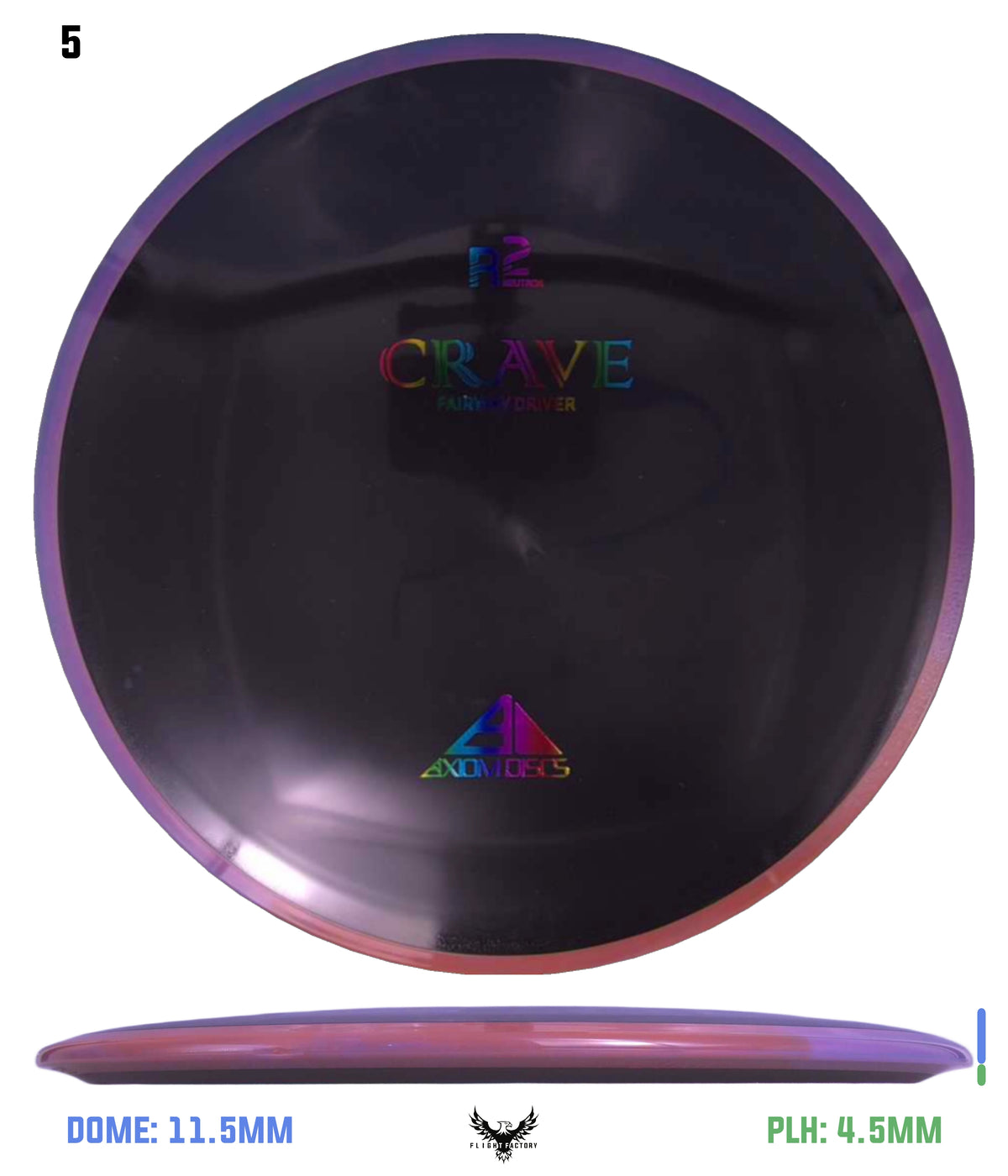 Axiom R2 Neutron Crave