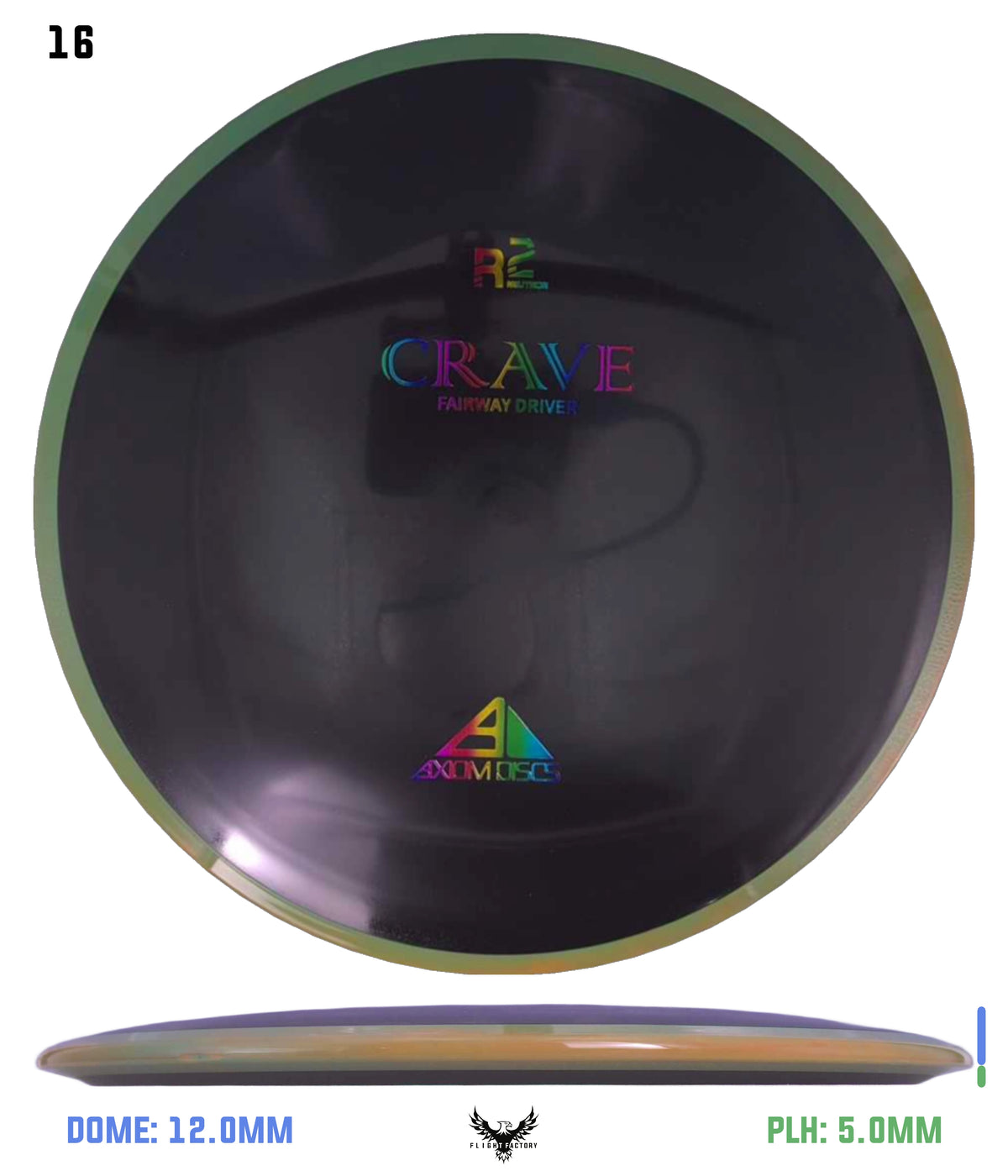 Axiom R2 Neutron Crave