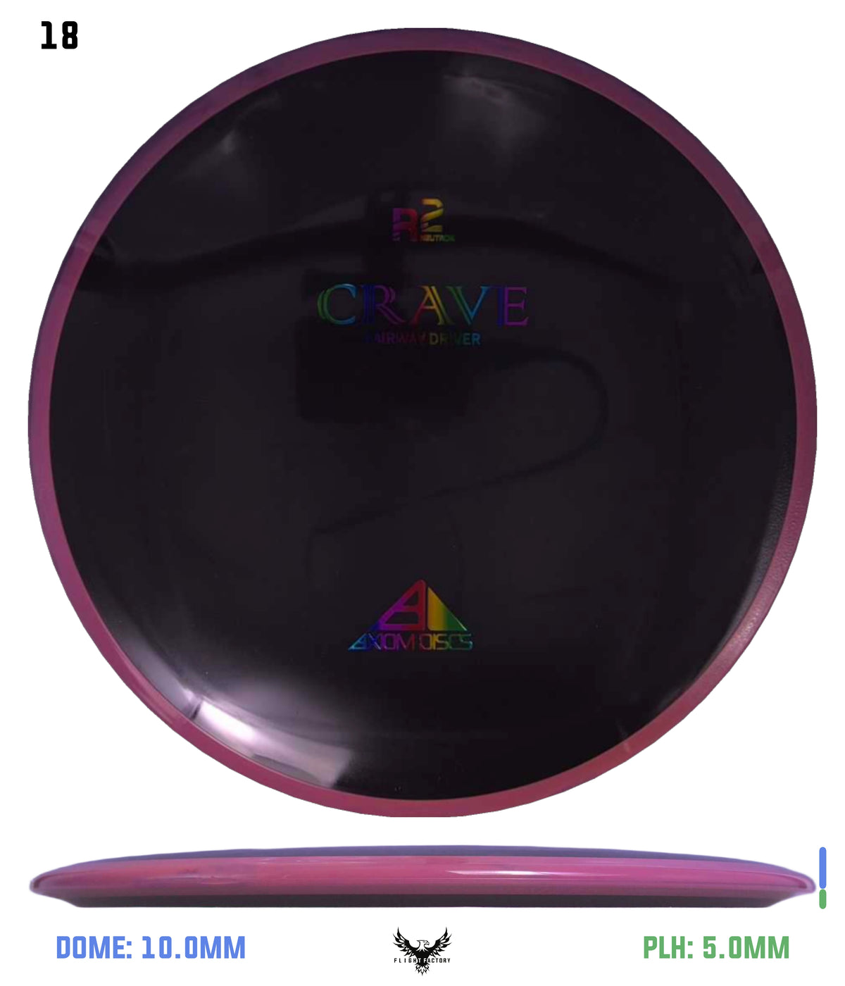 Axiom R2 Neutron Crave