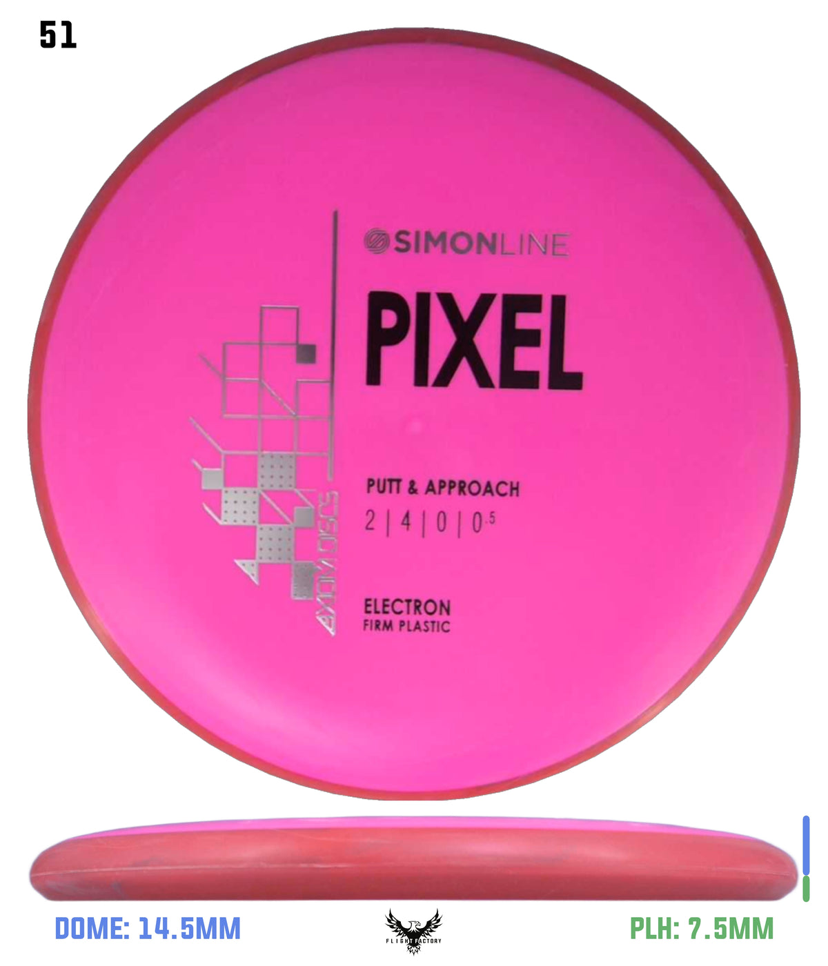 Axiom Simon Lizotte Simon Line Electron (Firm) Pixel