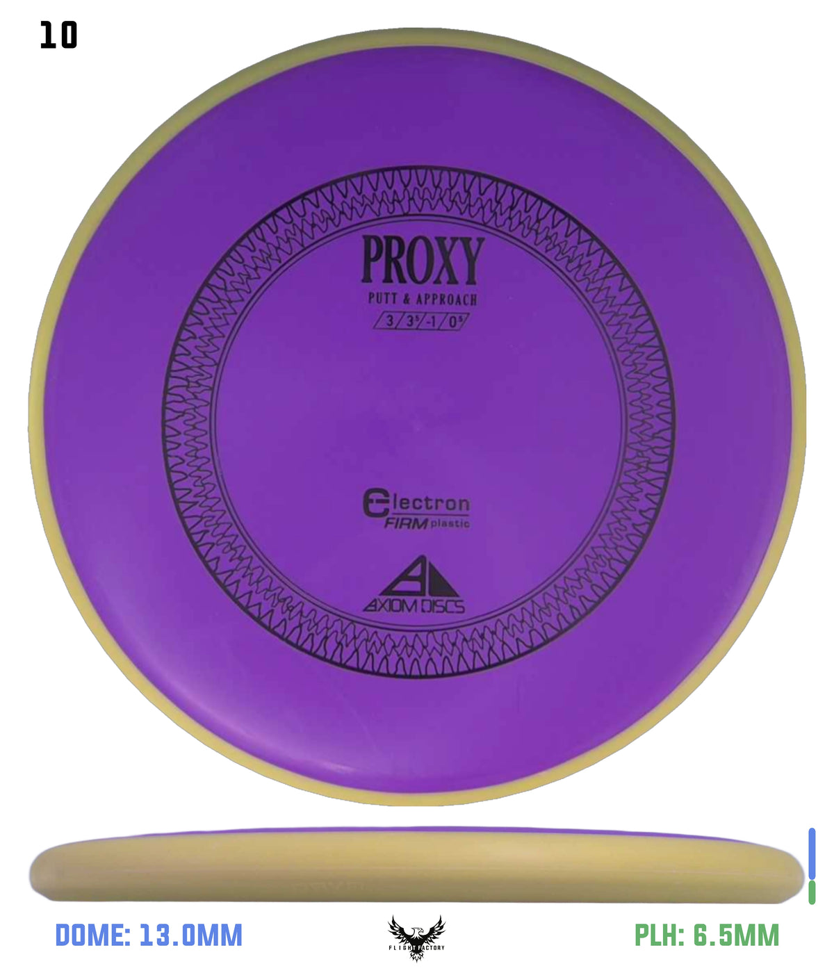 Axiom Electron (Firm) Proxy