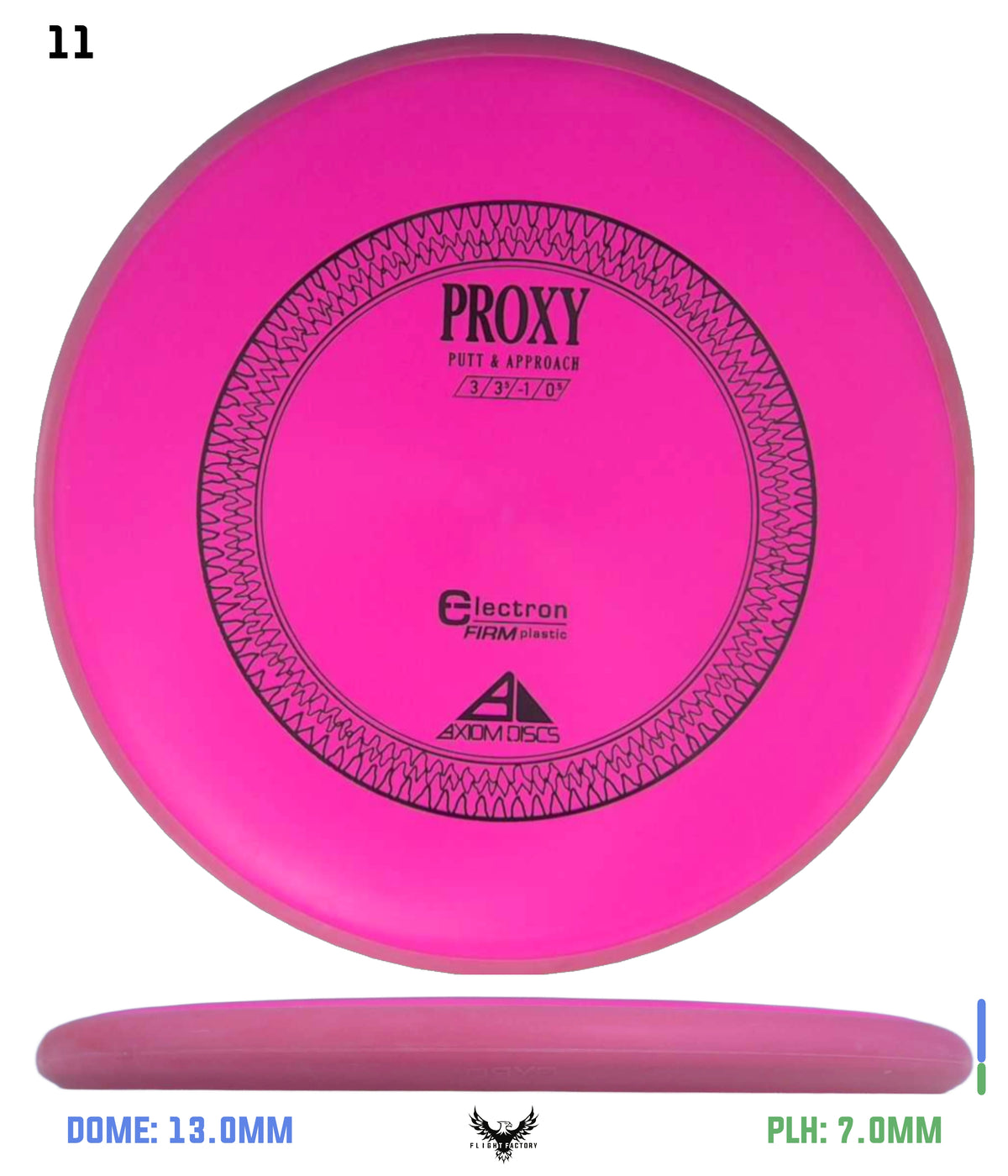 Axiom Electron (Firm) Proxy