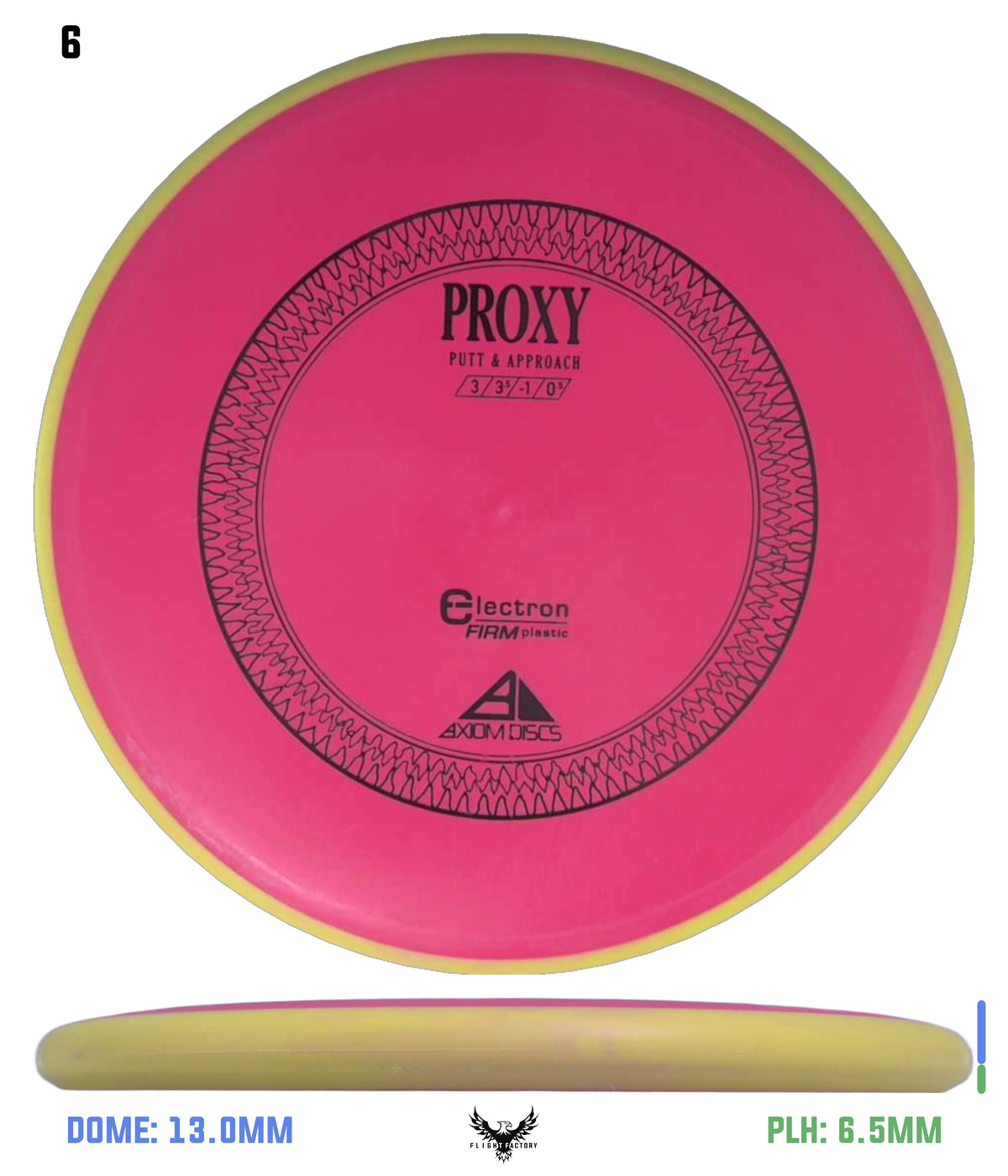 Axiom Electron (Firm) Proxy