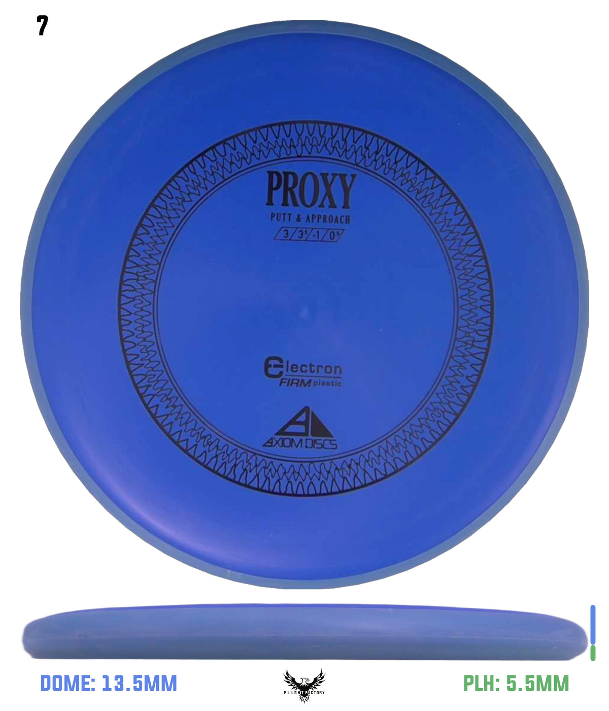 Axiom Electron (Firm) Proxy