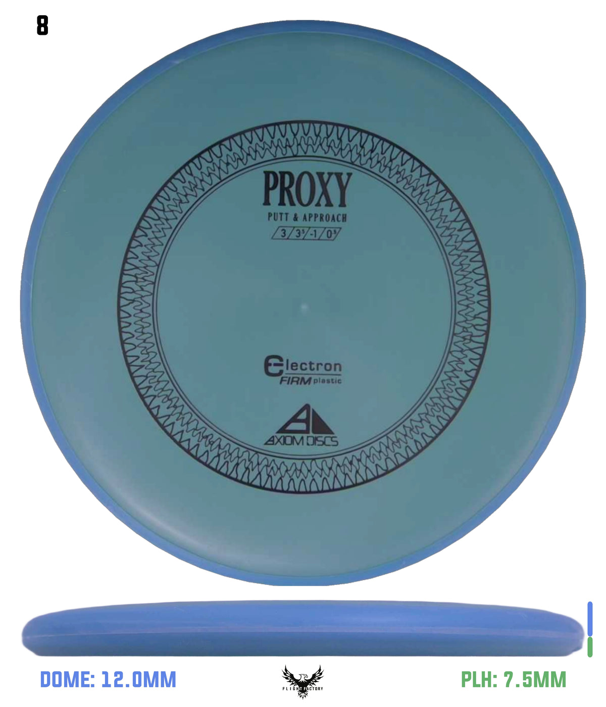 Axiom Electron (Firm) Proxy
