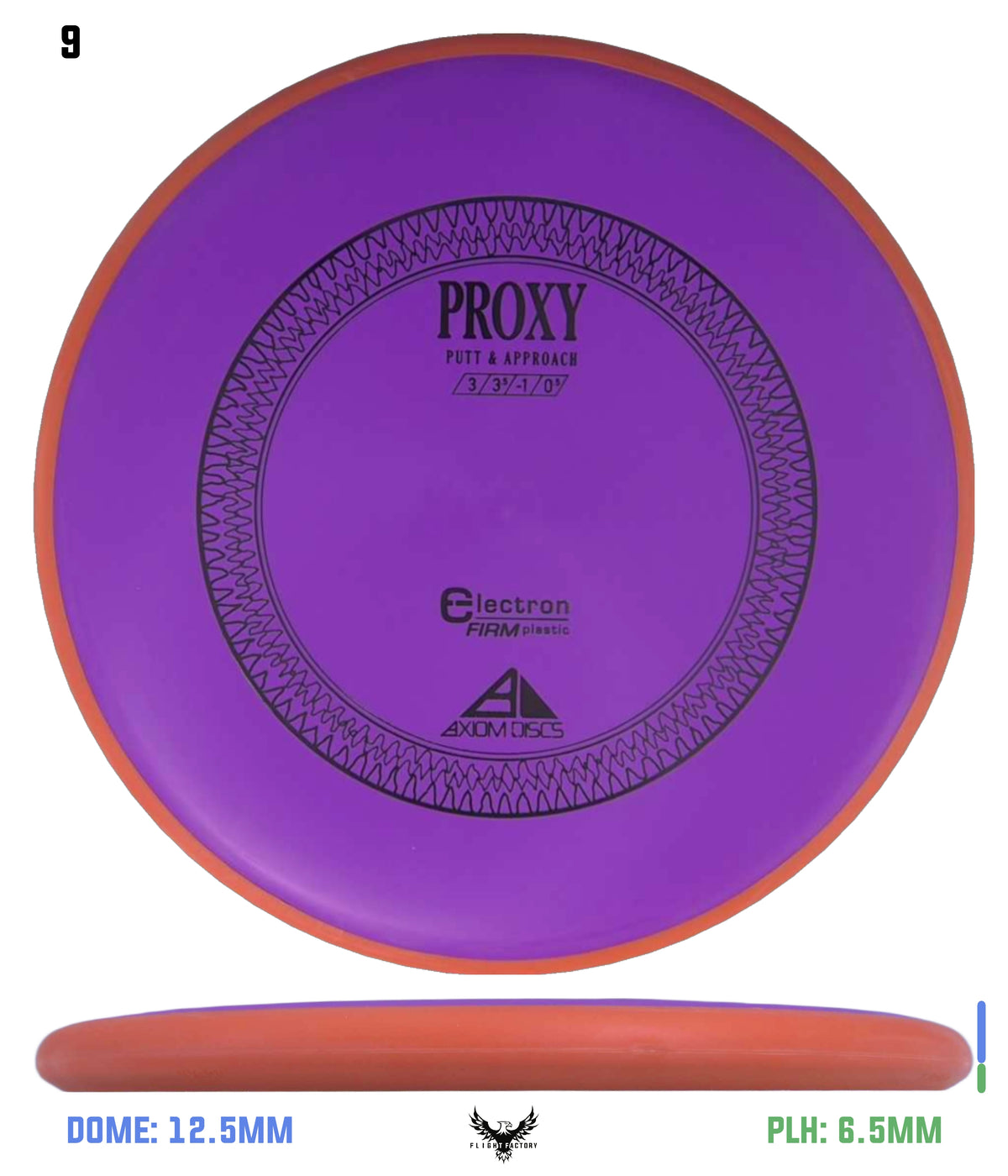 Axiom Electron (Firm) Proxy