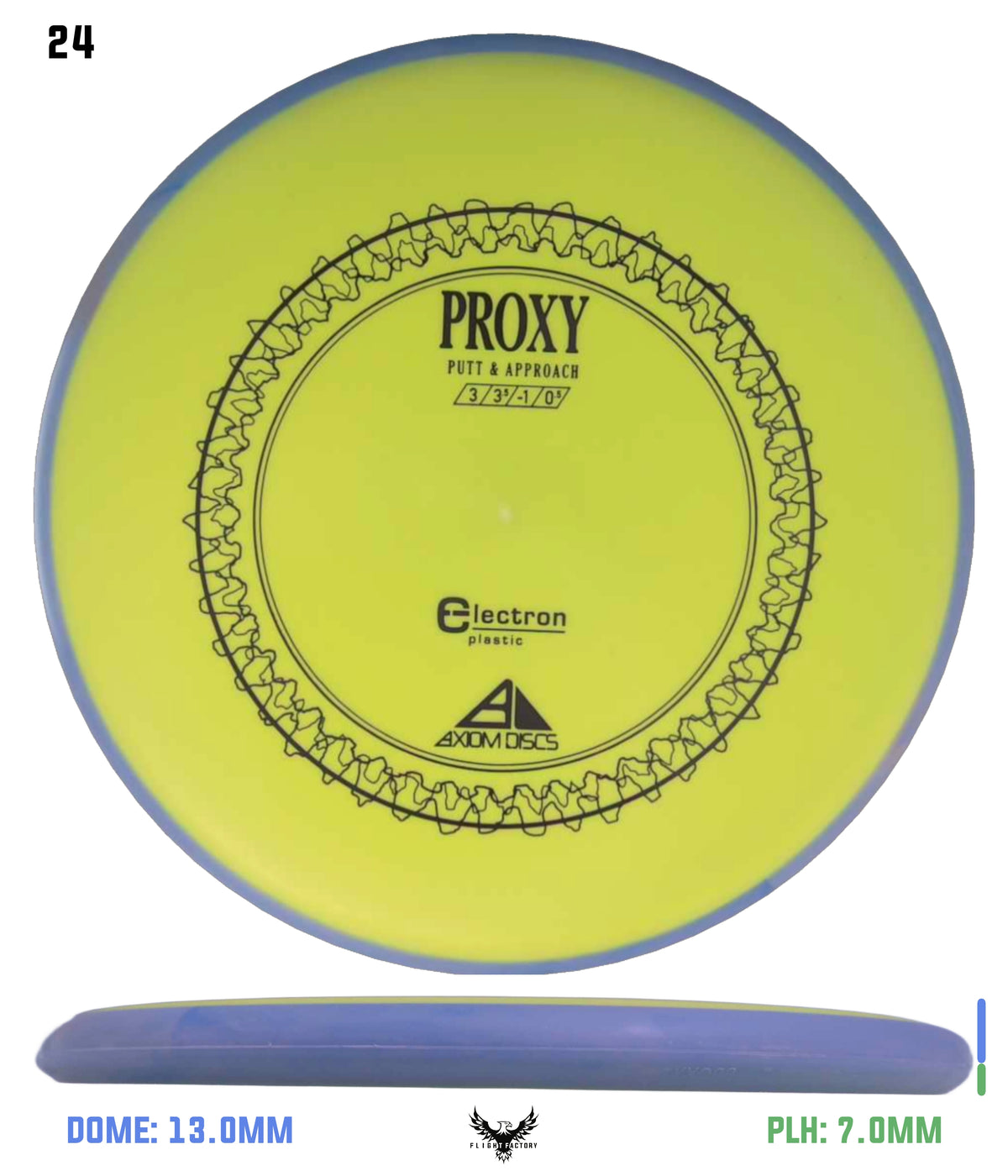 Axiom Electron (Medium) Proxy