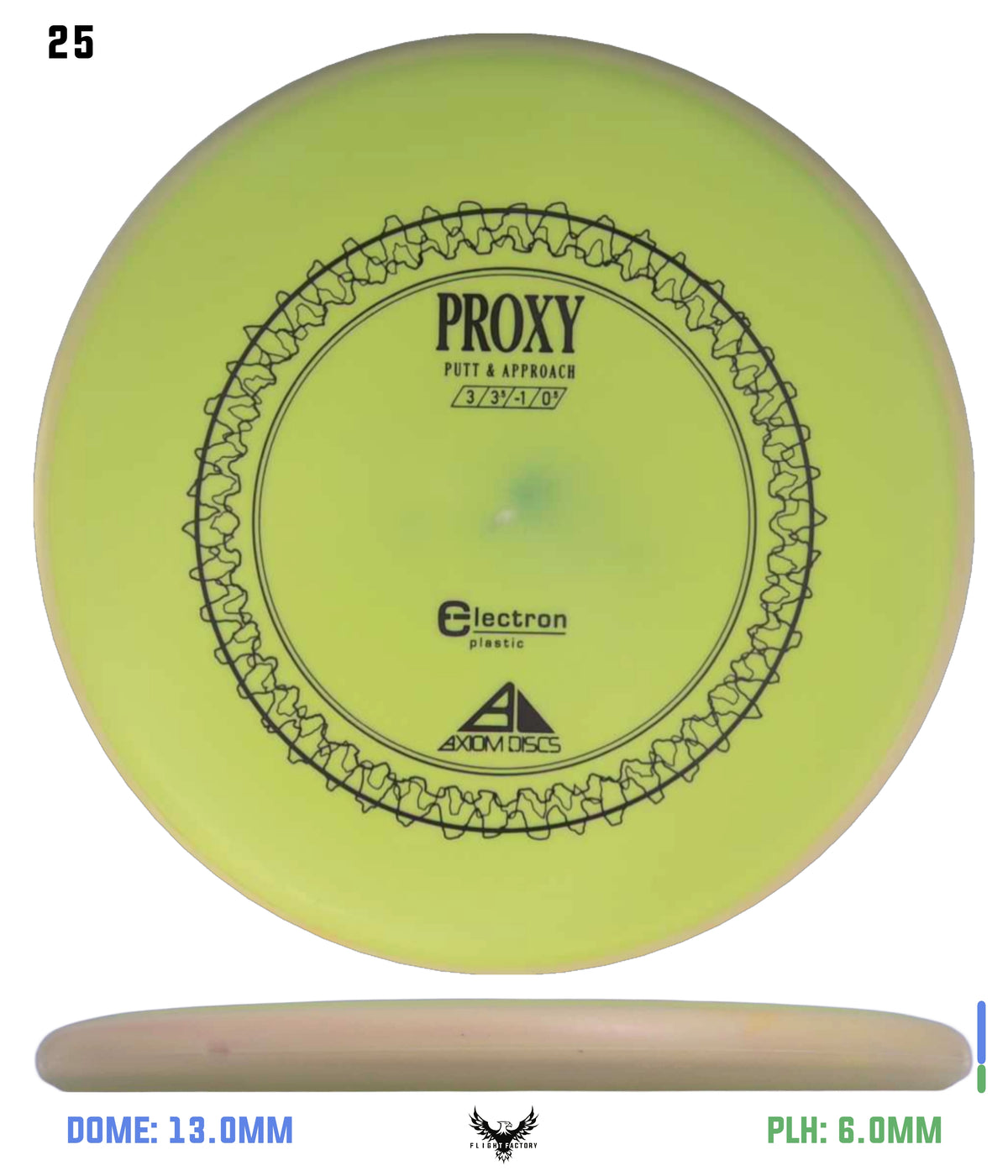 Axiom Electron (Medium) Proxy