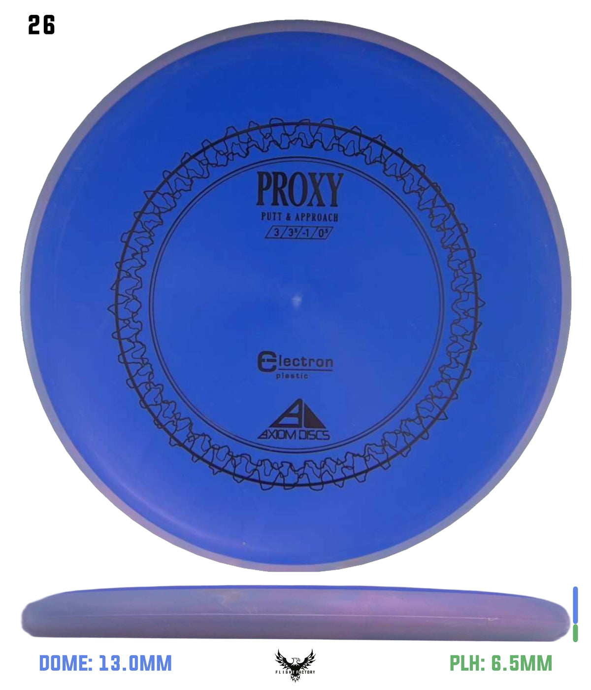 Axiom Electron (Medium) Proxy