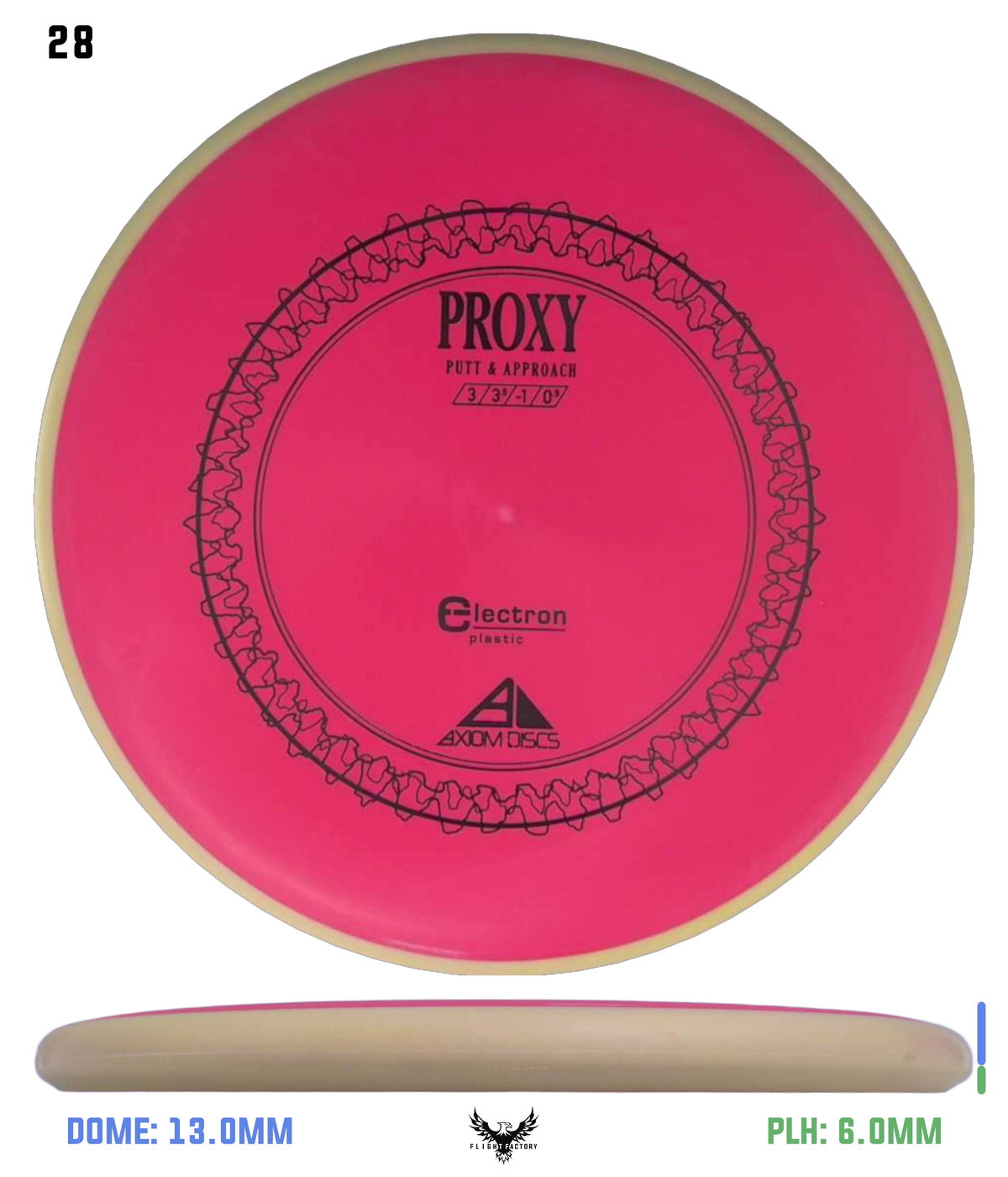 Axiom Electron (Medium) Proxy