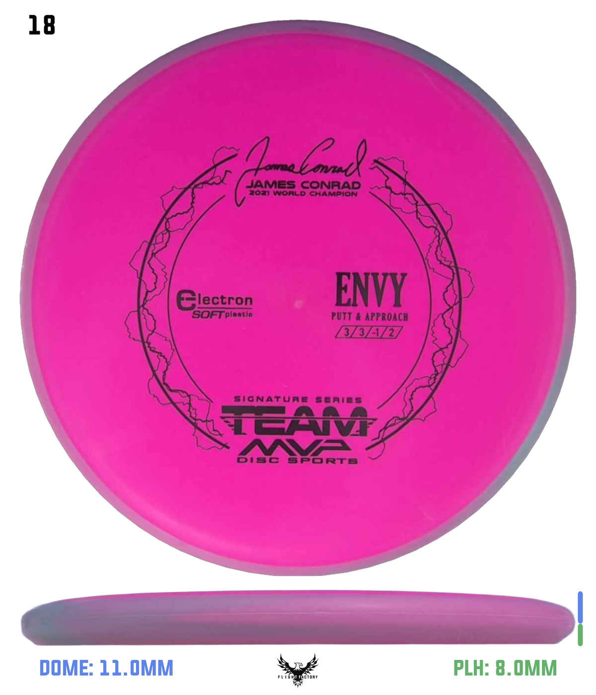 Axiom Electron (Soft) Envy - James Conrad Signature Series