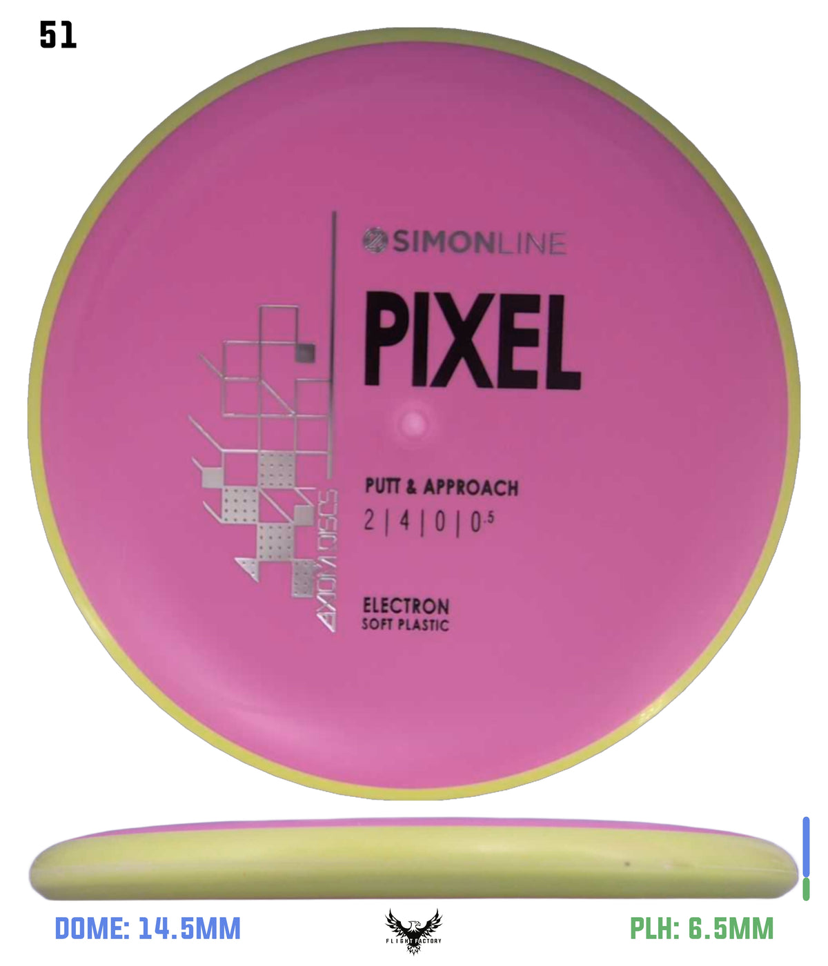Axiom Simon Lizotte Simon Line Electron (Firm) Pixel