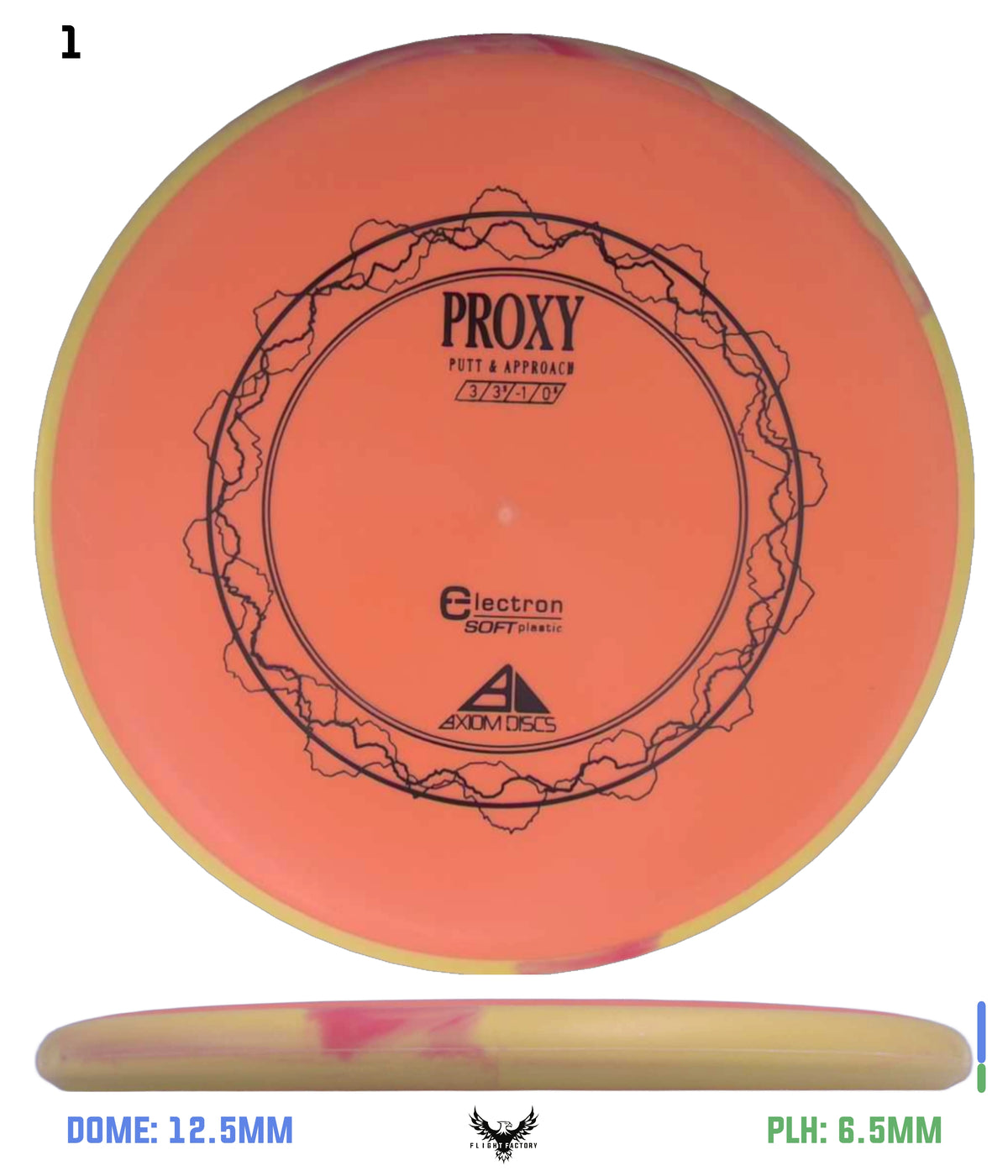 Axiom Electron (Soft) Proxy