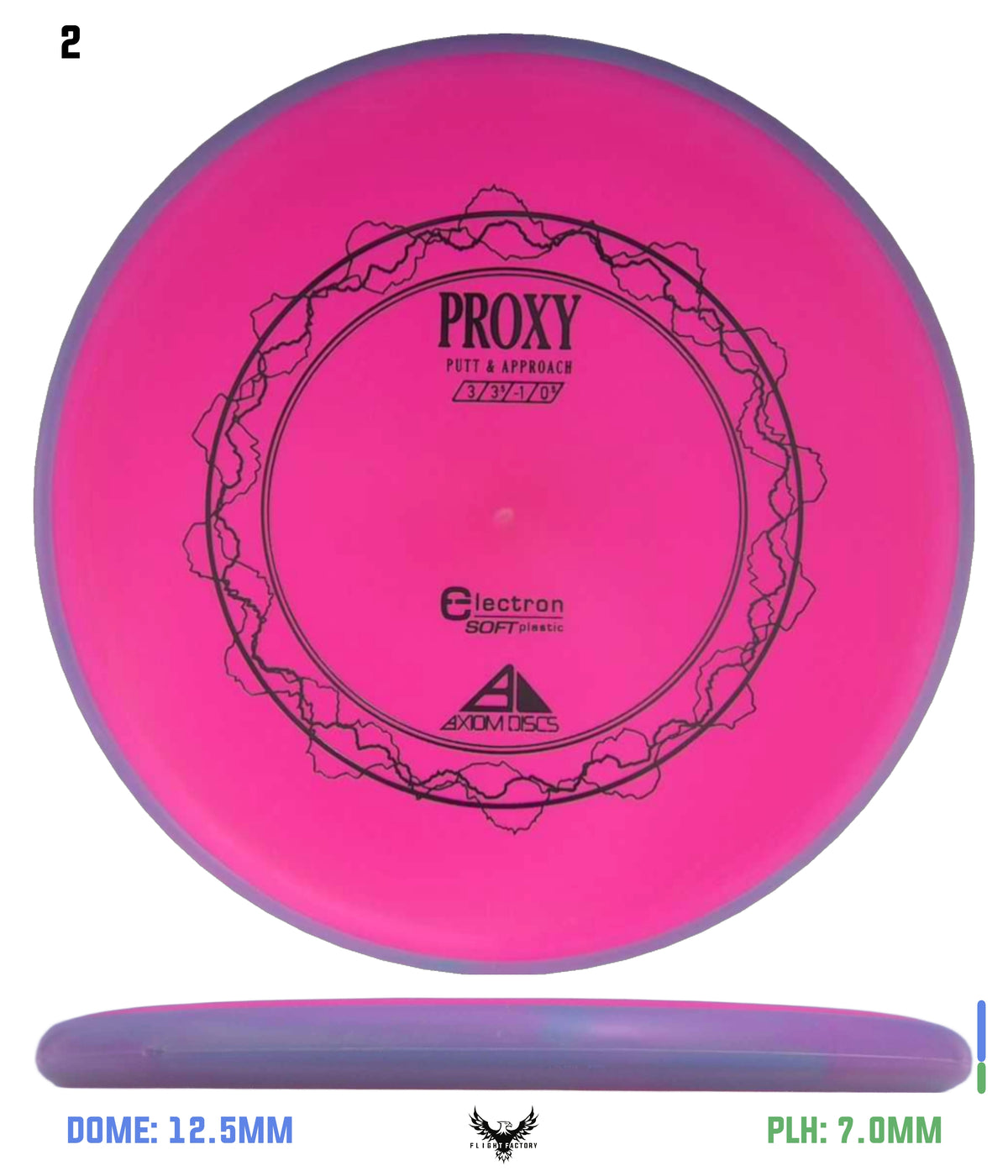 Axiom Electron (Soft) Proxy