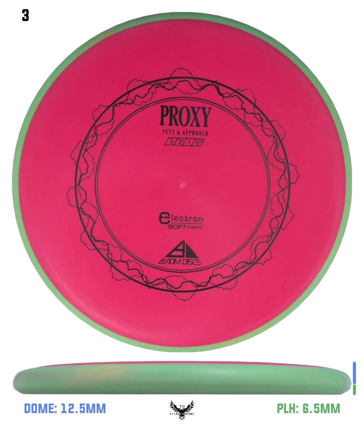 Axiom Electron (Soft) Proxy