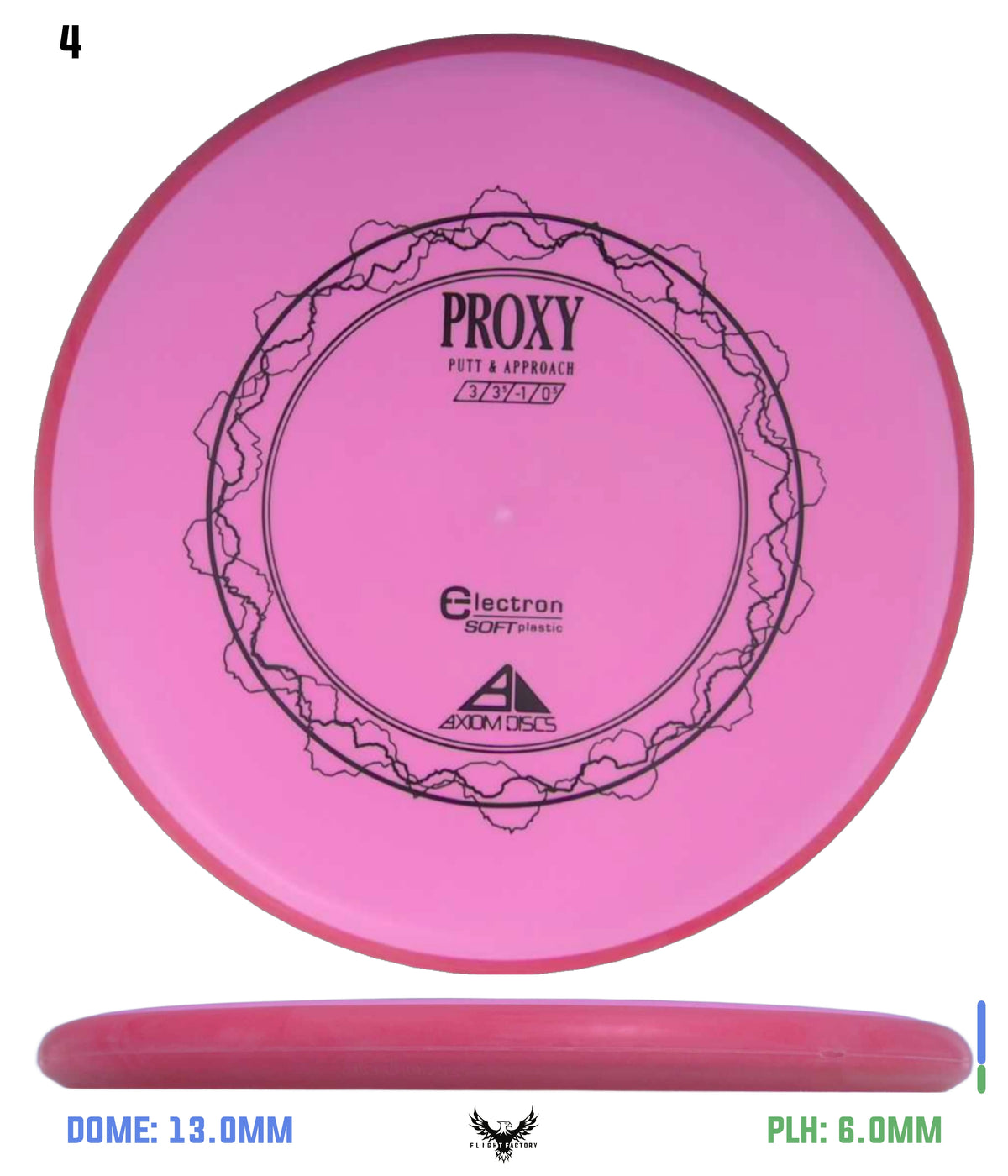 Axiom Electron (Soft) Proxy