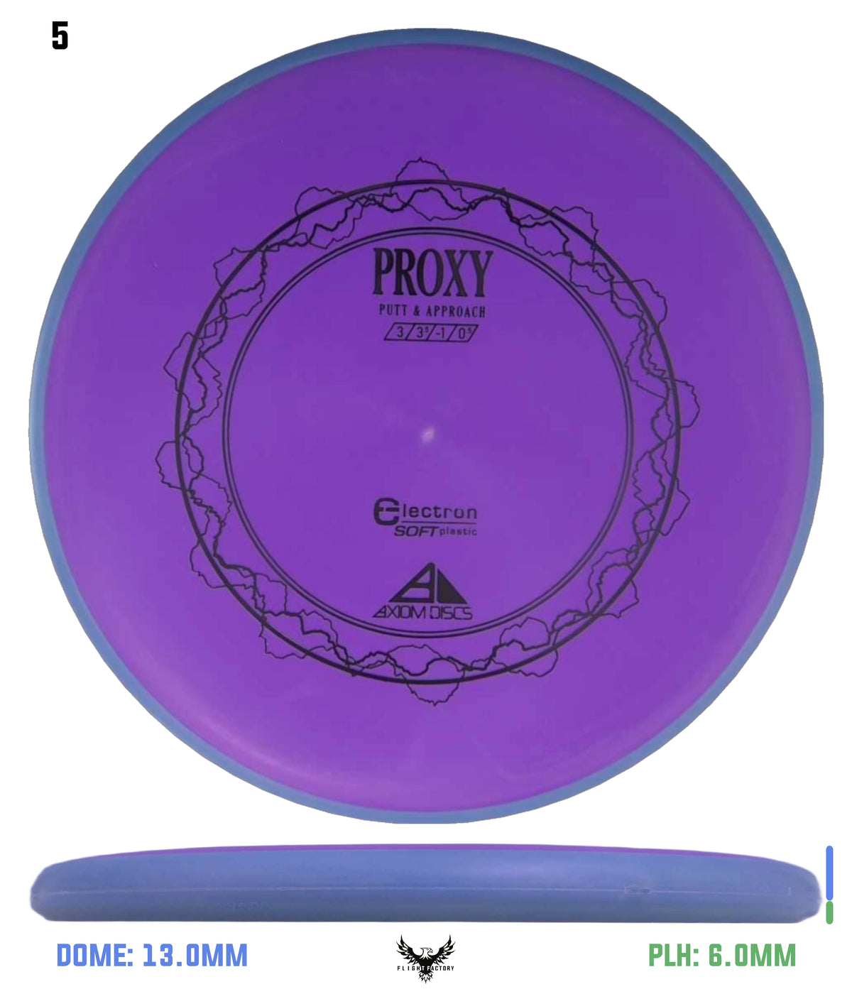 Axiom Electron (Soft) Proxy