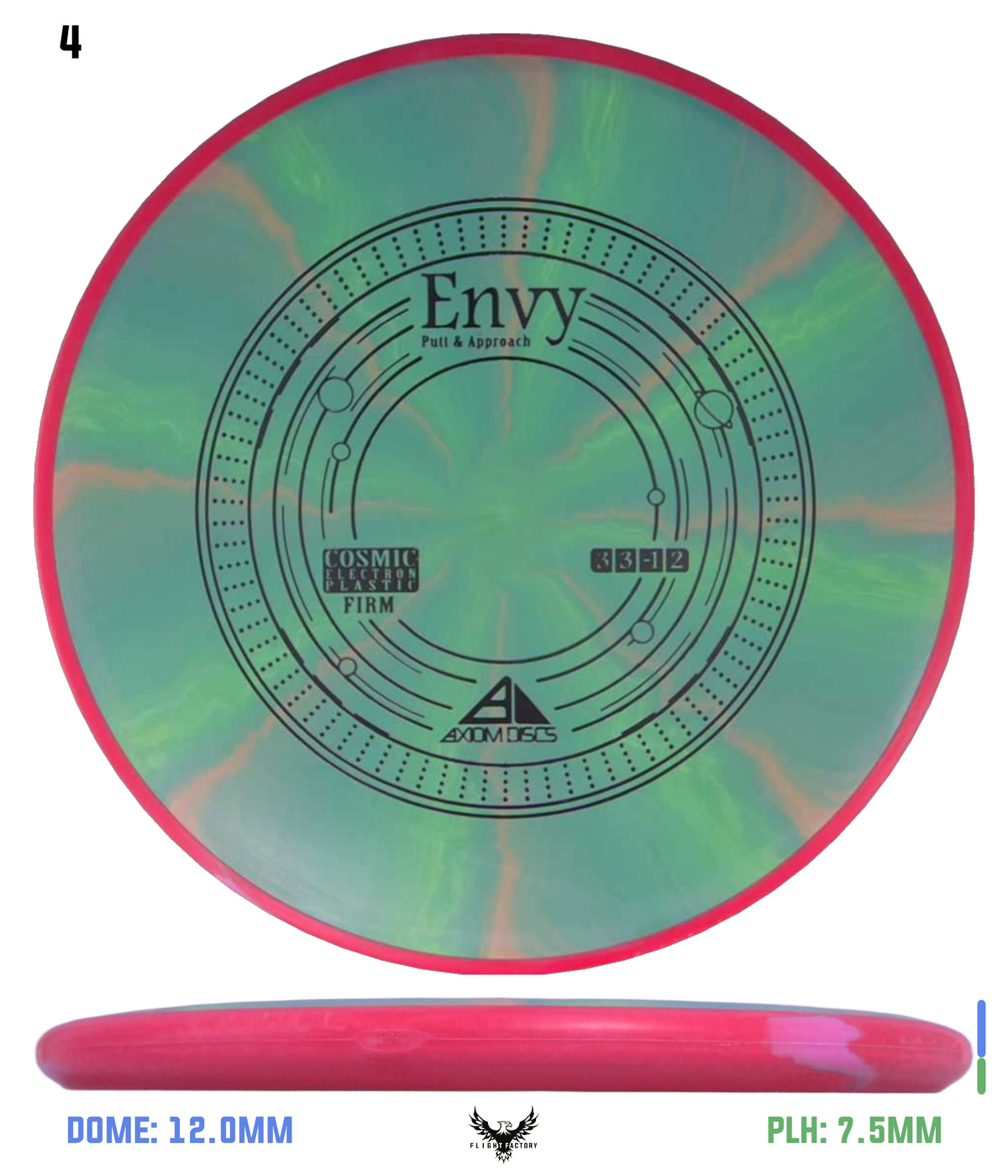 Axiom Cosmic Electron (Firm) Envy