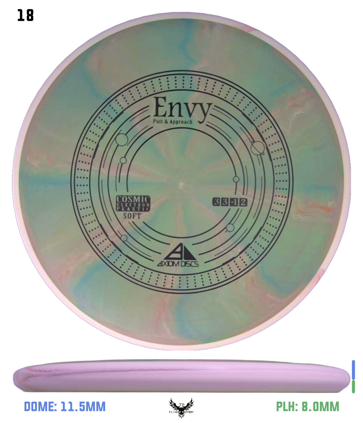 Axiom Cosmic Electron (Soft) Envy
