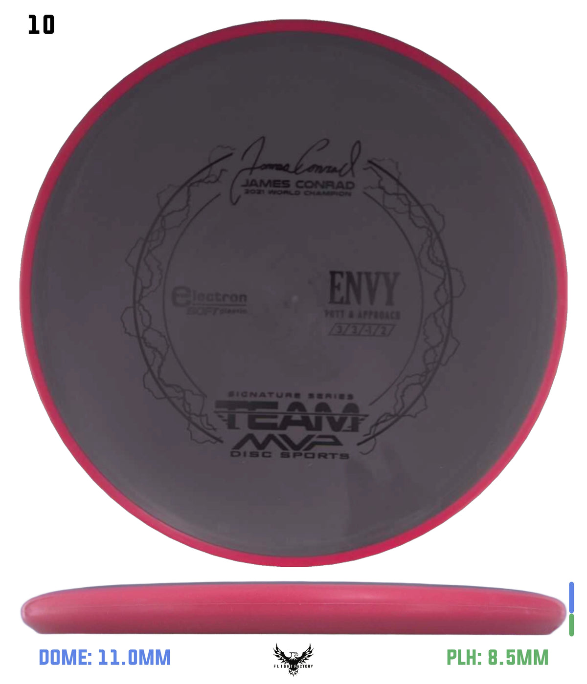 Axiom Electron (Soft) Envy - James Conrad Signature Series