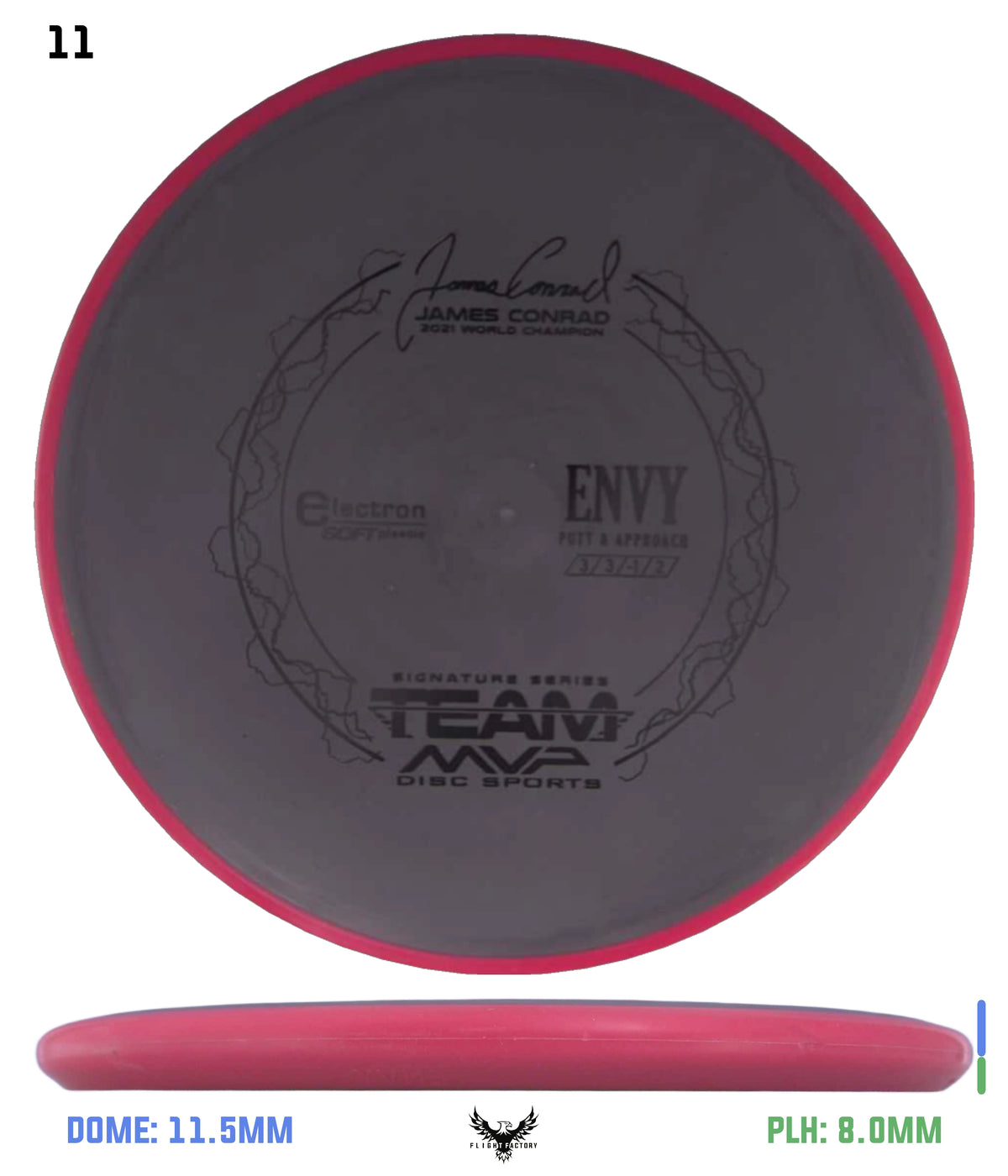 Axiom Electron (Soft) Envy - James Conrad Signature Series