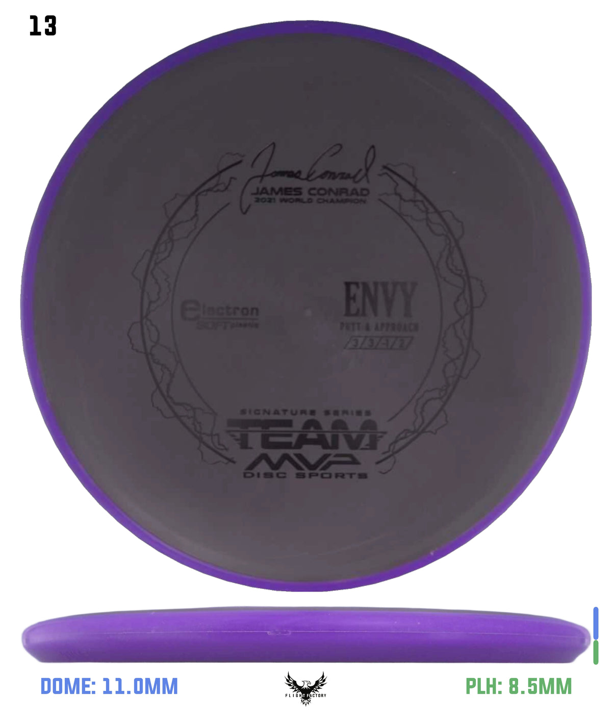Axiom Electron (Soft) Envy - James Conrad Signature Series