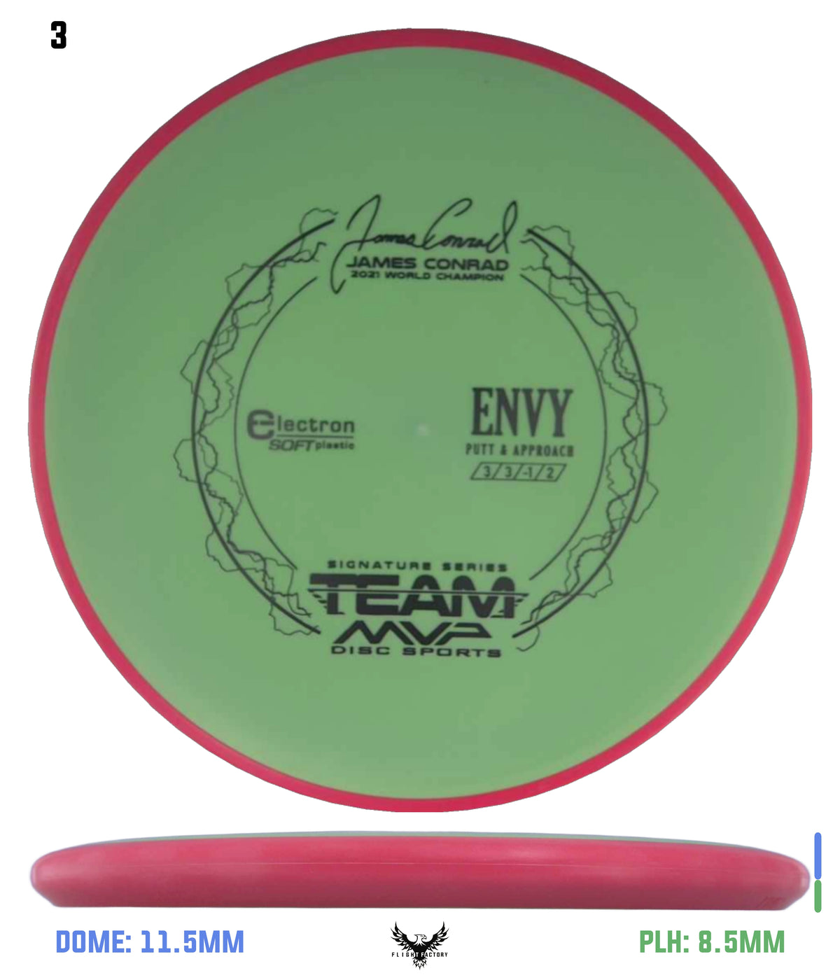 Axiom Electron (Soft) Envy - James Conrad Signature Series