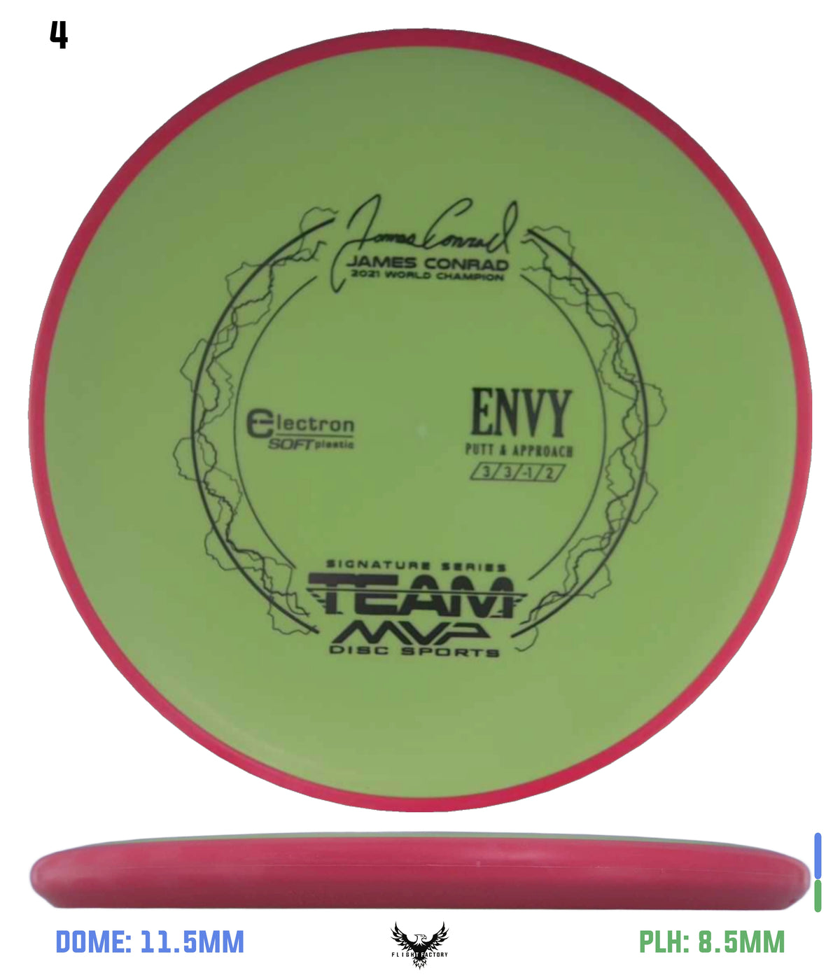 Axiom Electron (Soft) Envy - James Conrad Signature Series