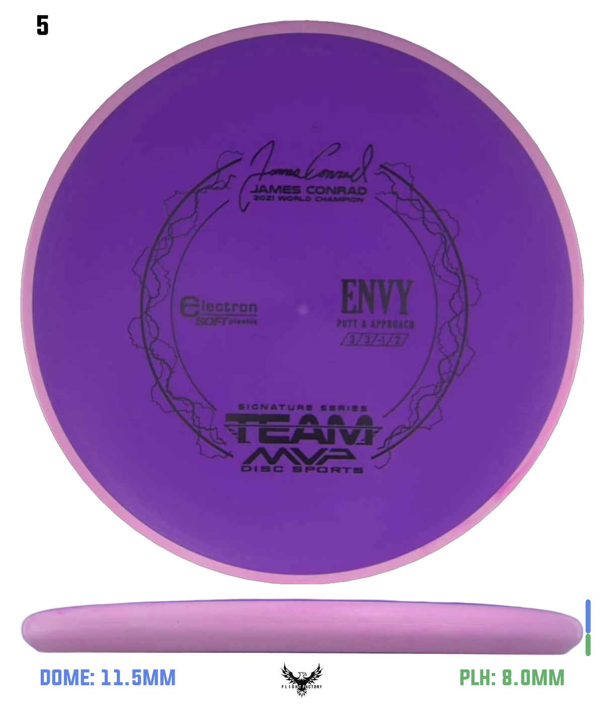 Axiom Electron (Soft) Envy - James Conrad Signature Series
