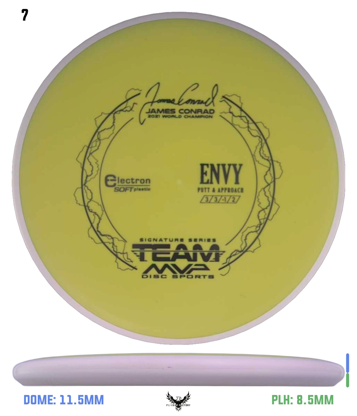 Axiom Electron (Soft) Envy - James Conrad Signature Series