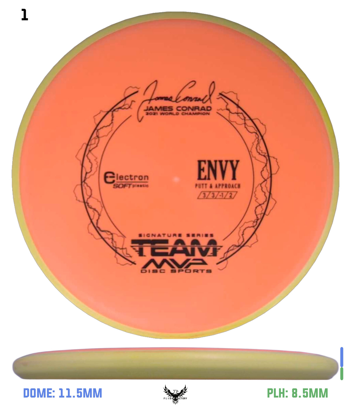Axiom Electron (Soft) Envy - James Conrad Signature Series