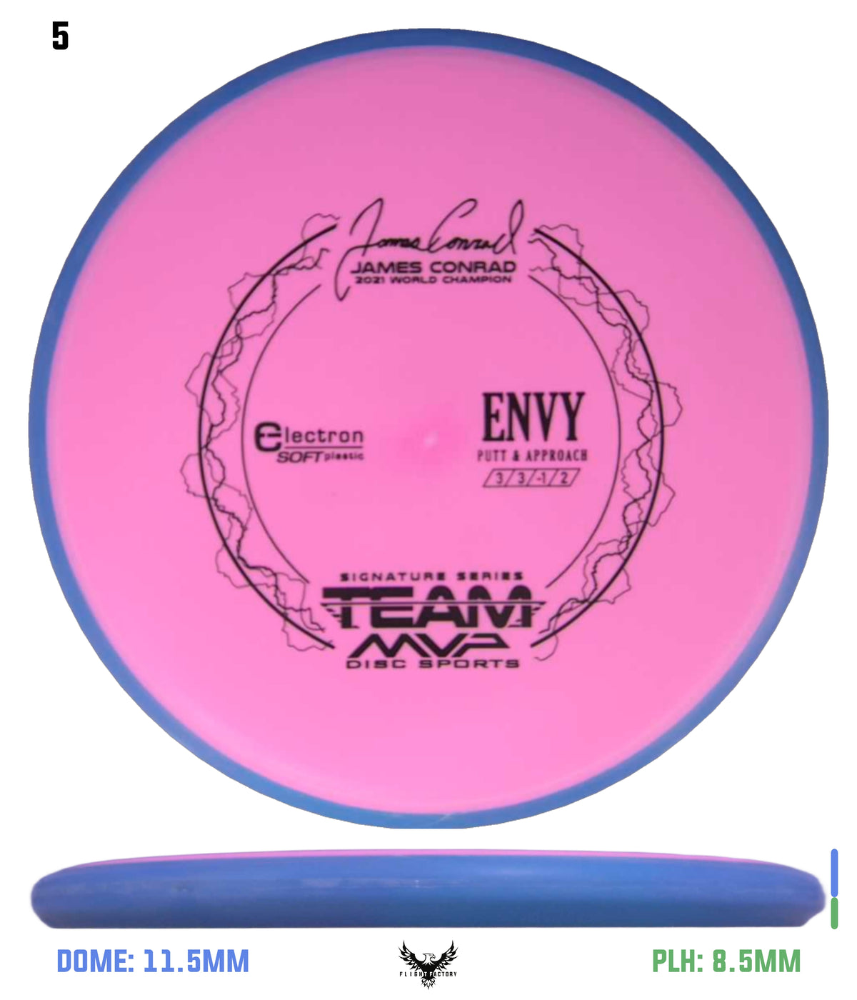 Axiom Electron (Soft) Envy - James Conrad Signature Series