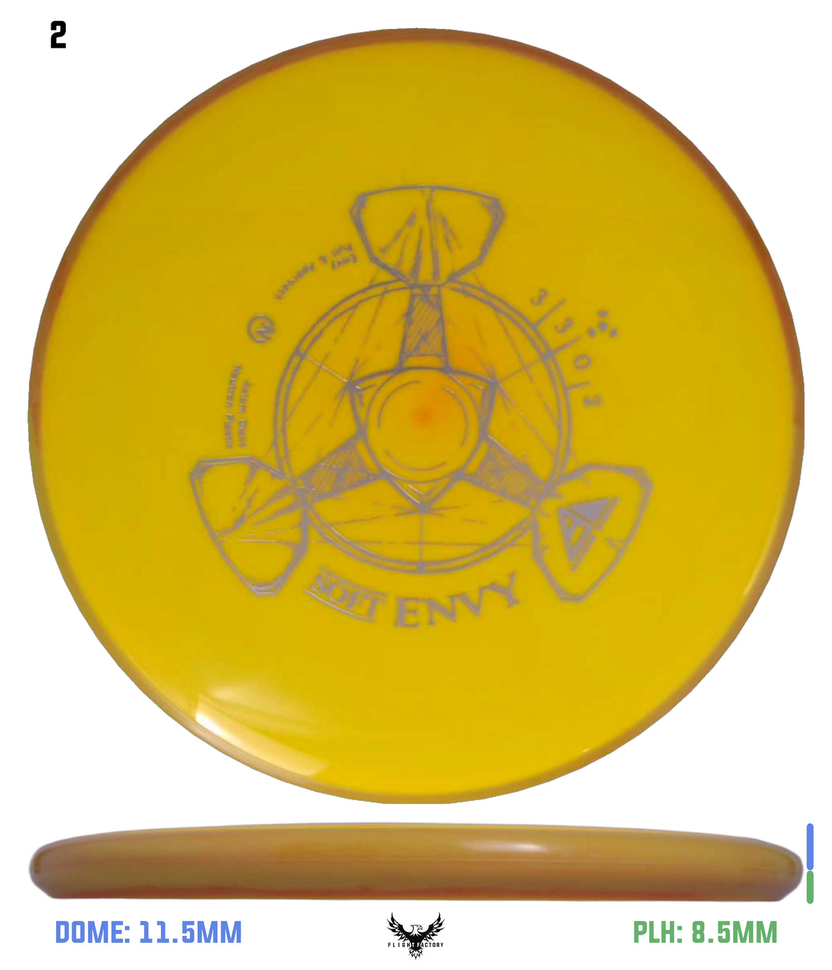 Axiom Soft Neutron Envy