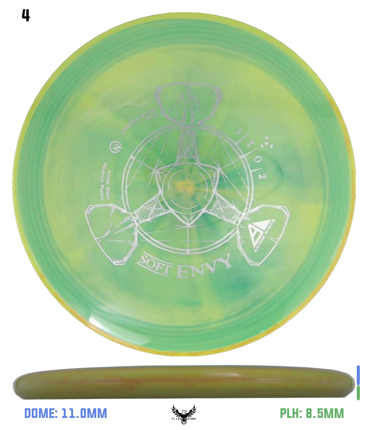 Axiom Soft Neutron Envy