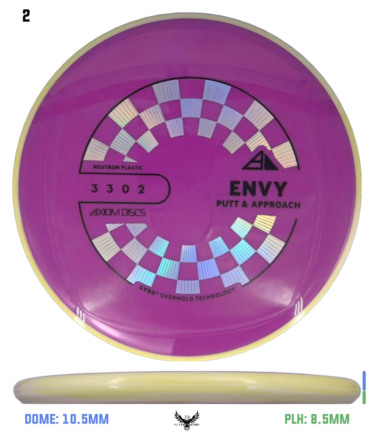 Axiom Neutron Envy - New Stock Stamp