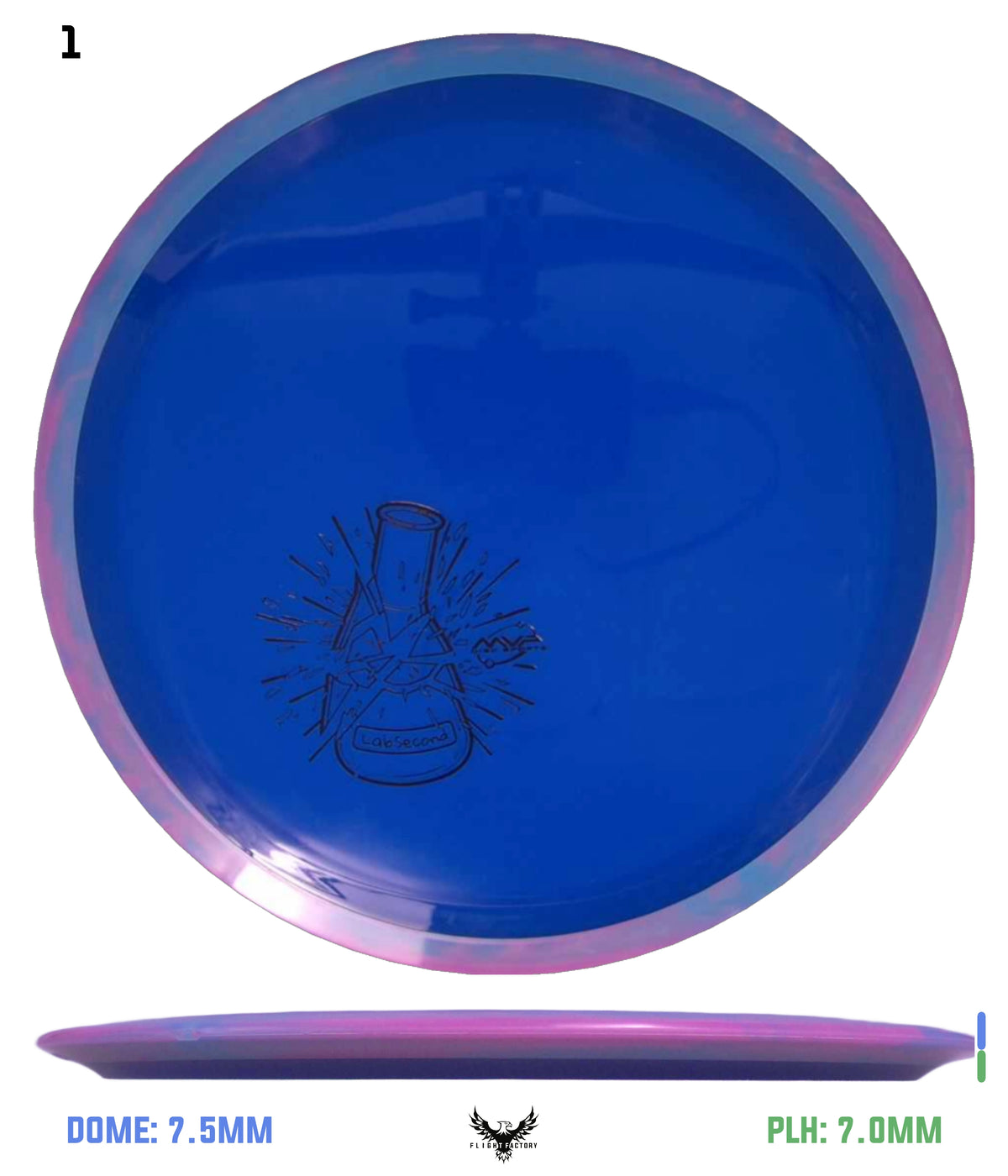 Axiom Neutron Fireball - Lab Seconds