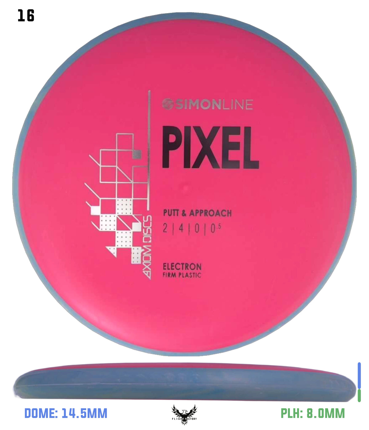 Axiom Simon Lizotte Simon Line Electron (Firm) Pixel