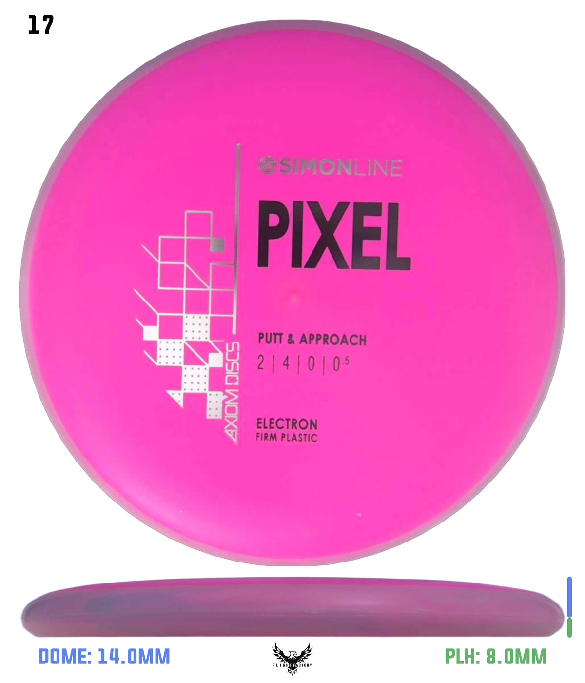 Axiom Simon Lizotte Simon Line Electron (Firm) Pixel