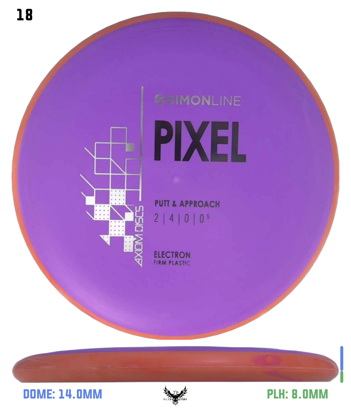 Axiom Simon Lizotte Simon Line Electron (Firm) Pixel