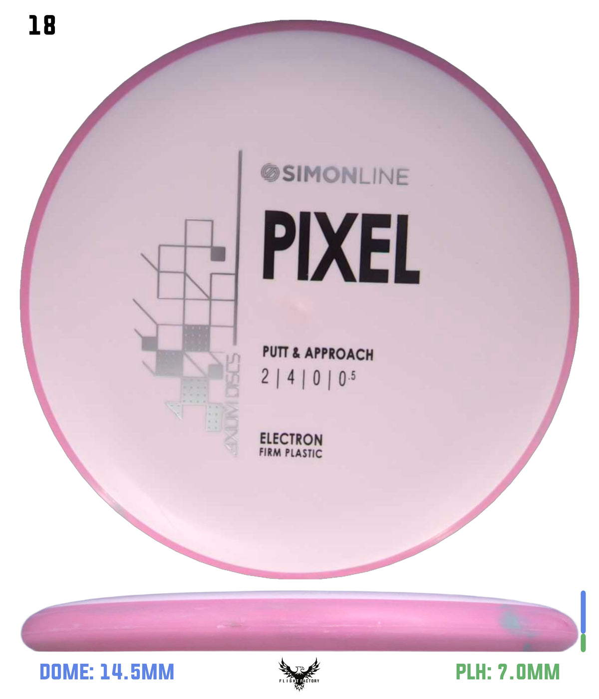 Axiom Simon Lizotte Simon Line Electron (Firm) Pixel