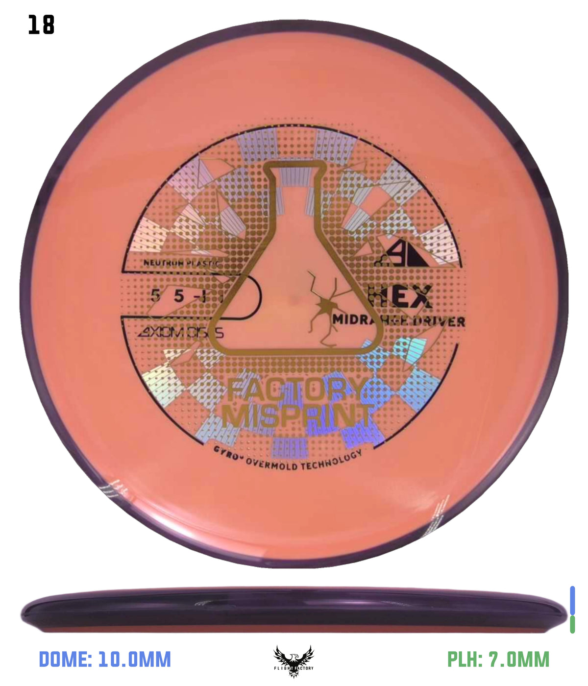 Axiom Neutron Hex - Lab Seconds
