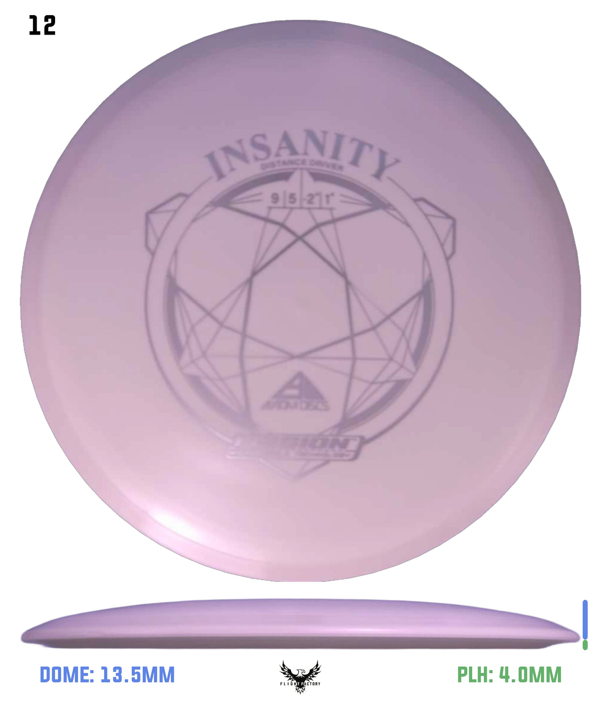 Axiom Fission Insanity