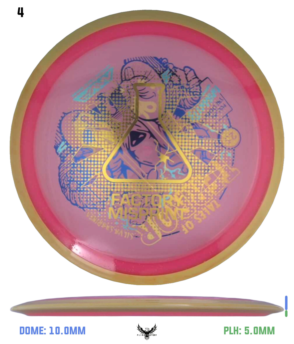 Axiom Particle Proton Insanity - Lab Seconds