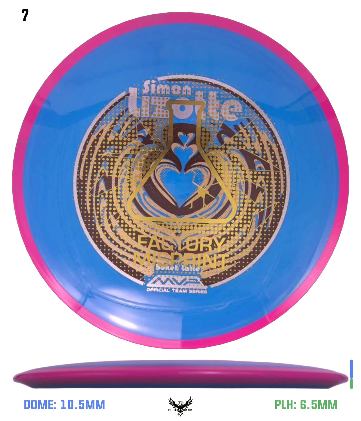 Axiom Simon Lizotte Neutron Bokeh - Lab Seconds
