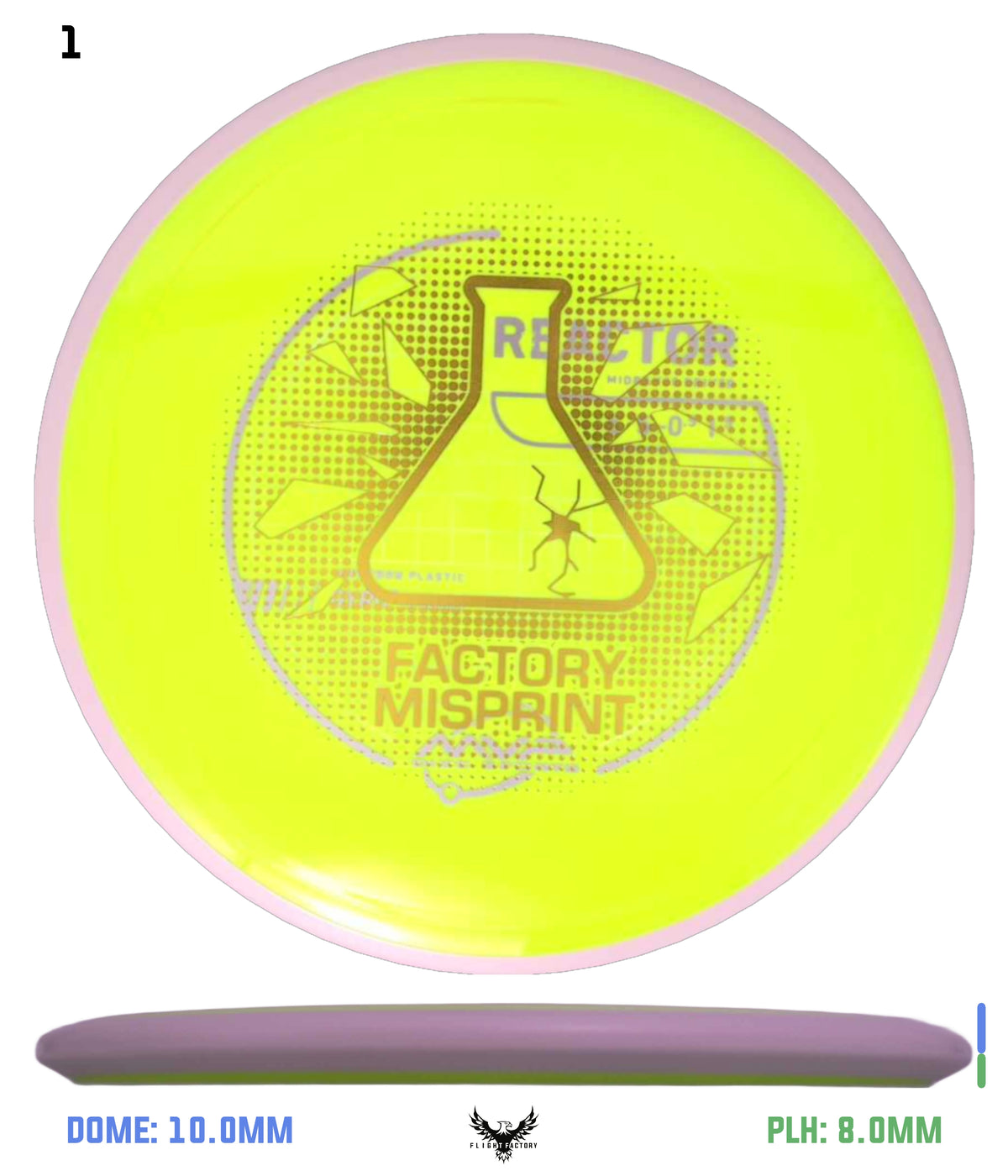 MVP Neutron Reactor - Lab Seconds