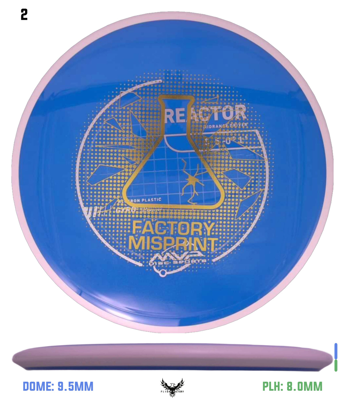 MVP Neutron Reactor - Lab Seconds