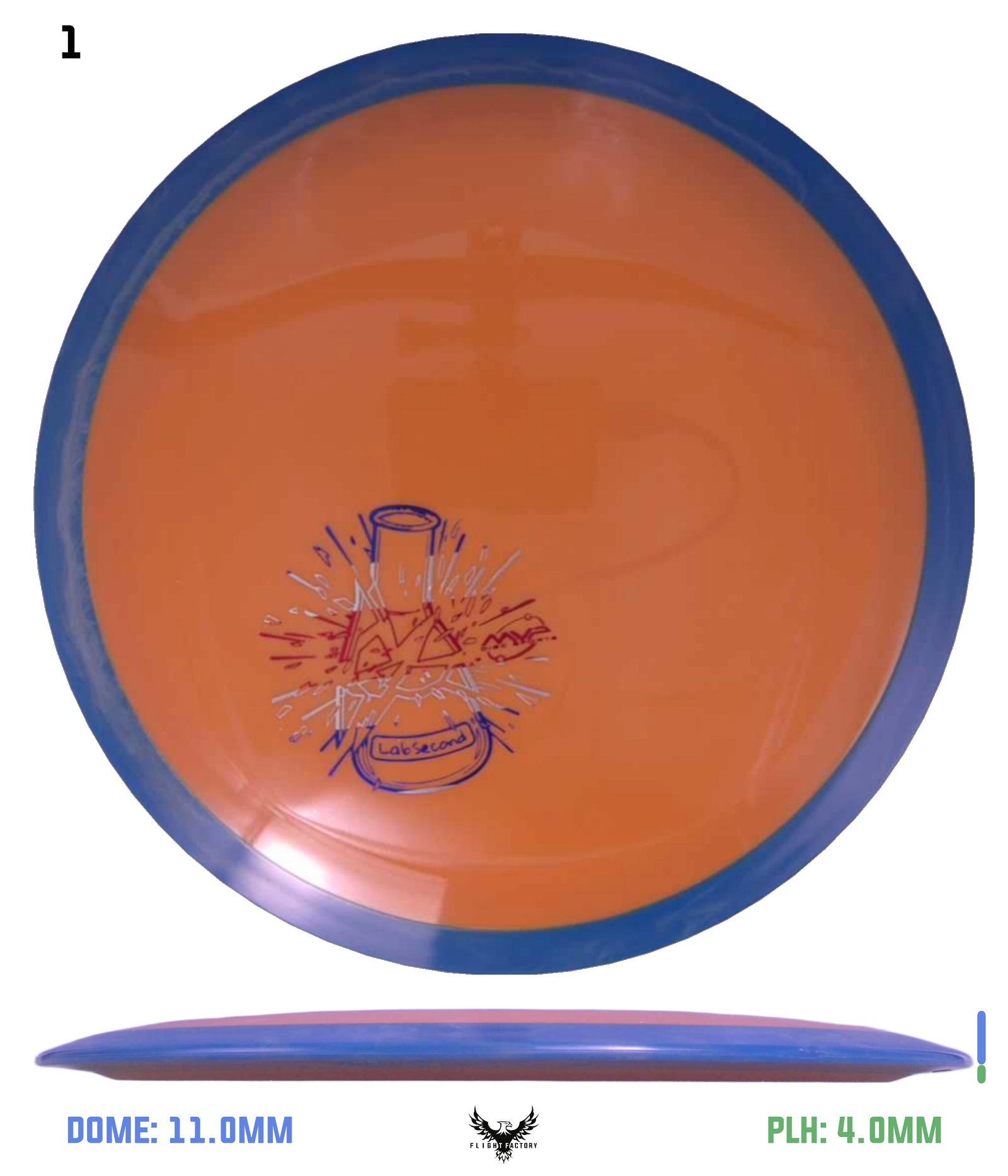 Axiom Neutron Mayhem - Lab Seconds