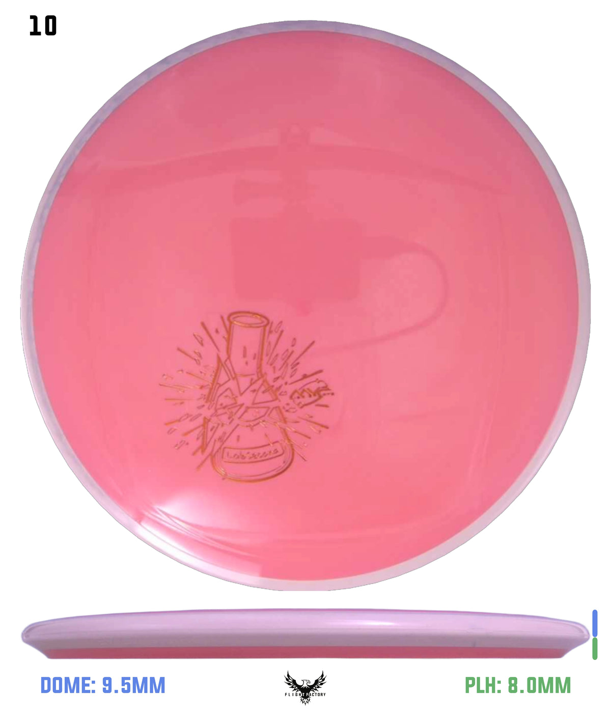 Axiom Simon Line Neutron Balance - Lab Seconds