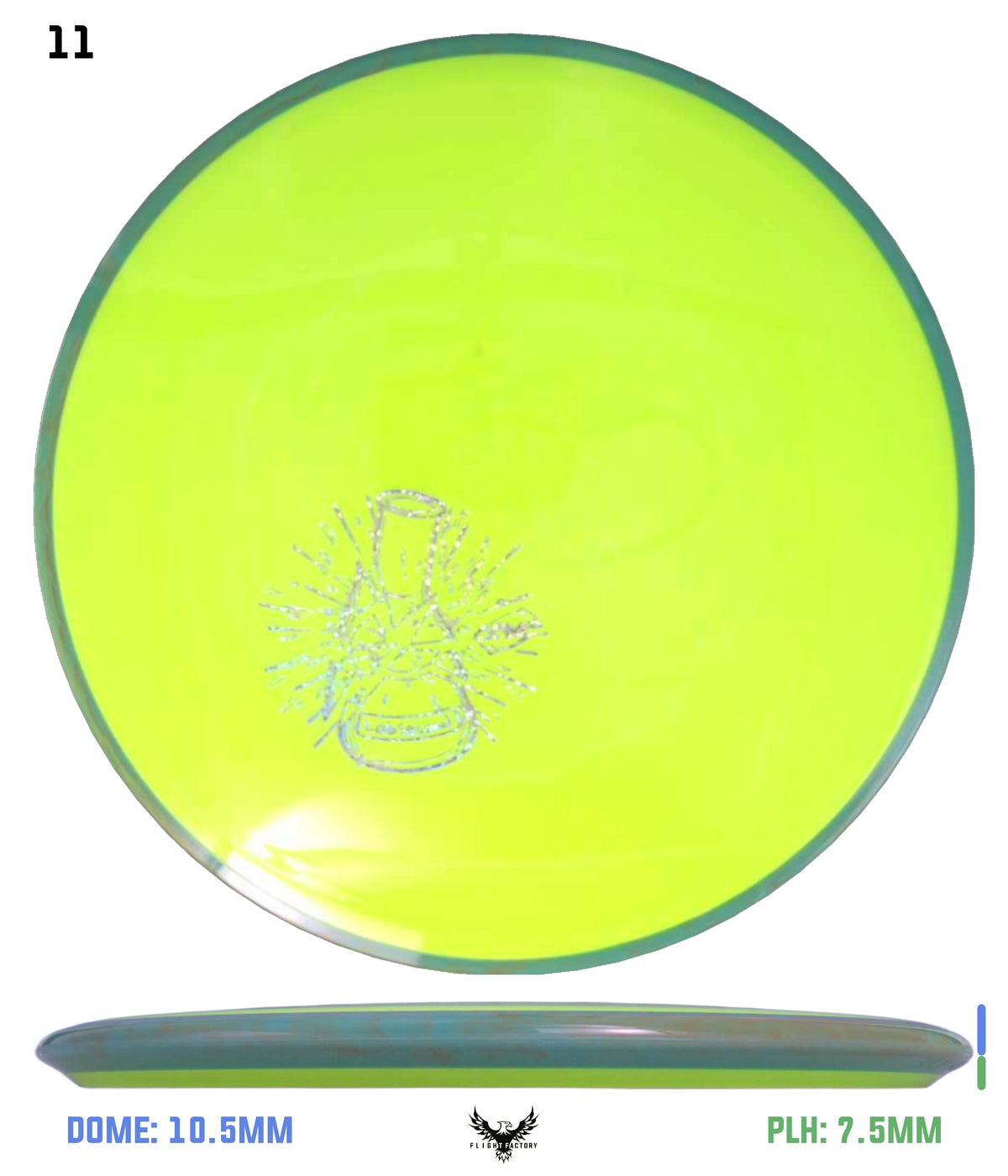 Axiom Simon Line Neutron Balance - Lab Seconds